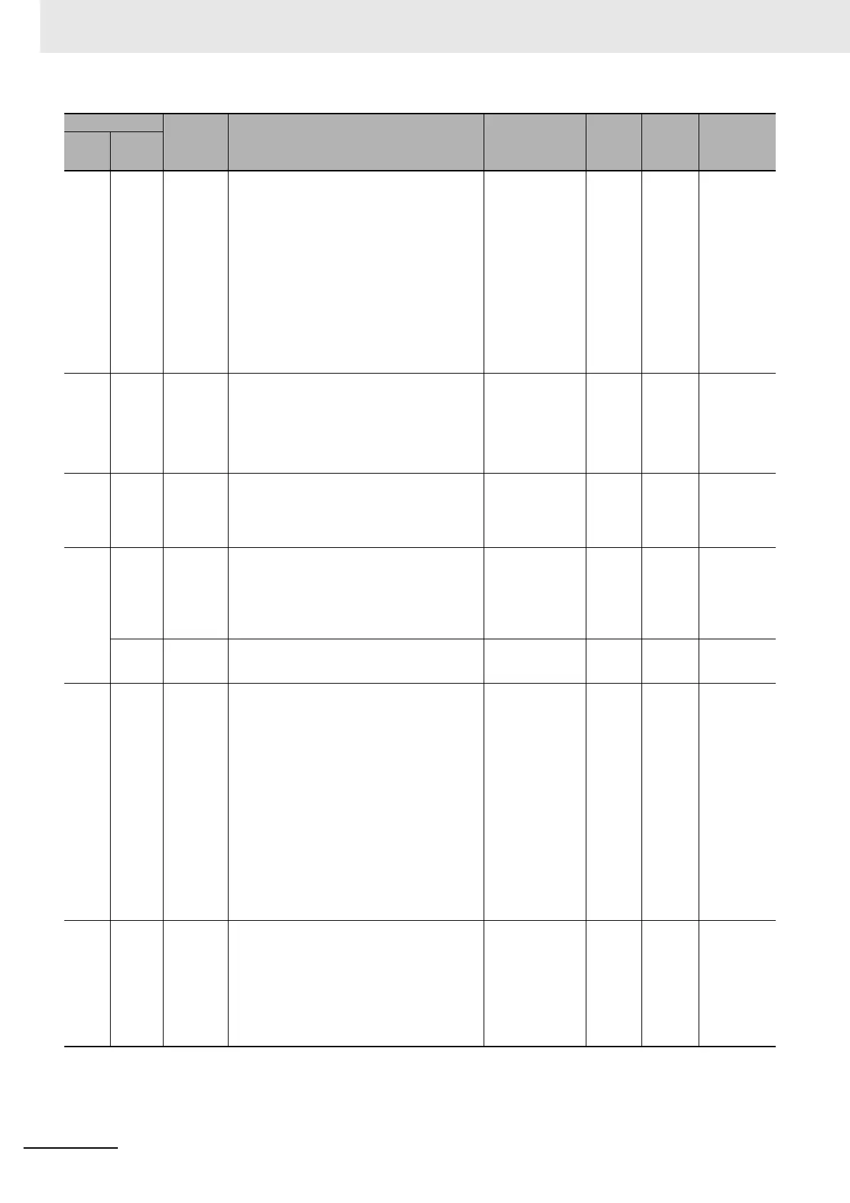 Page #636 background image