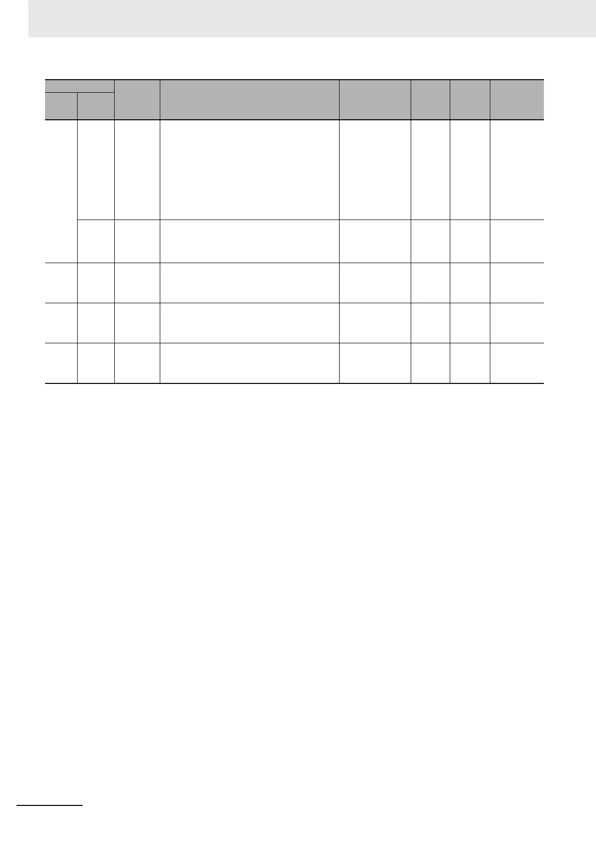 Page #640 background image