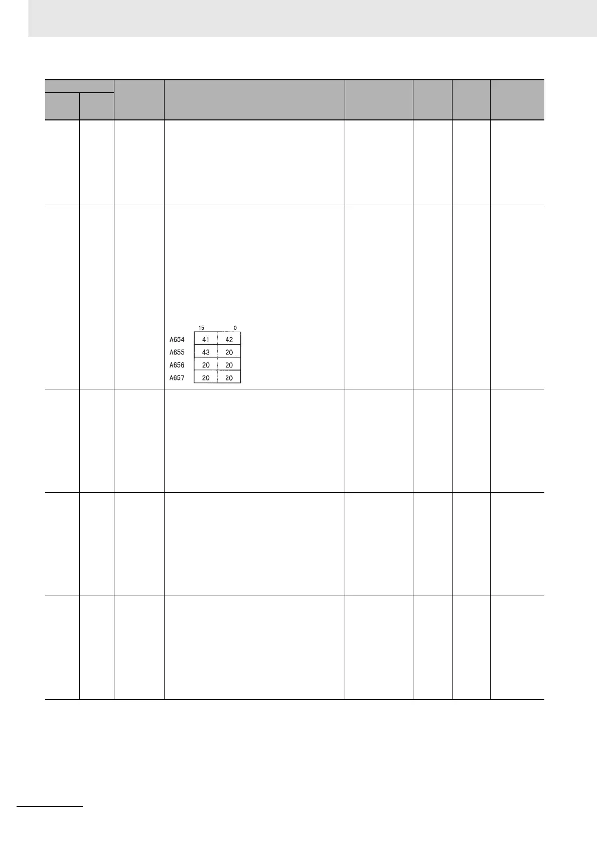 Page #642 background image