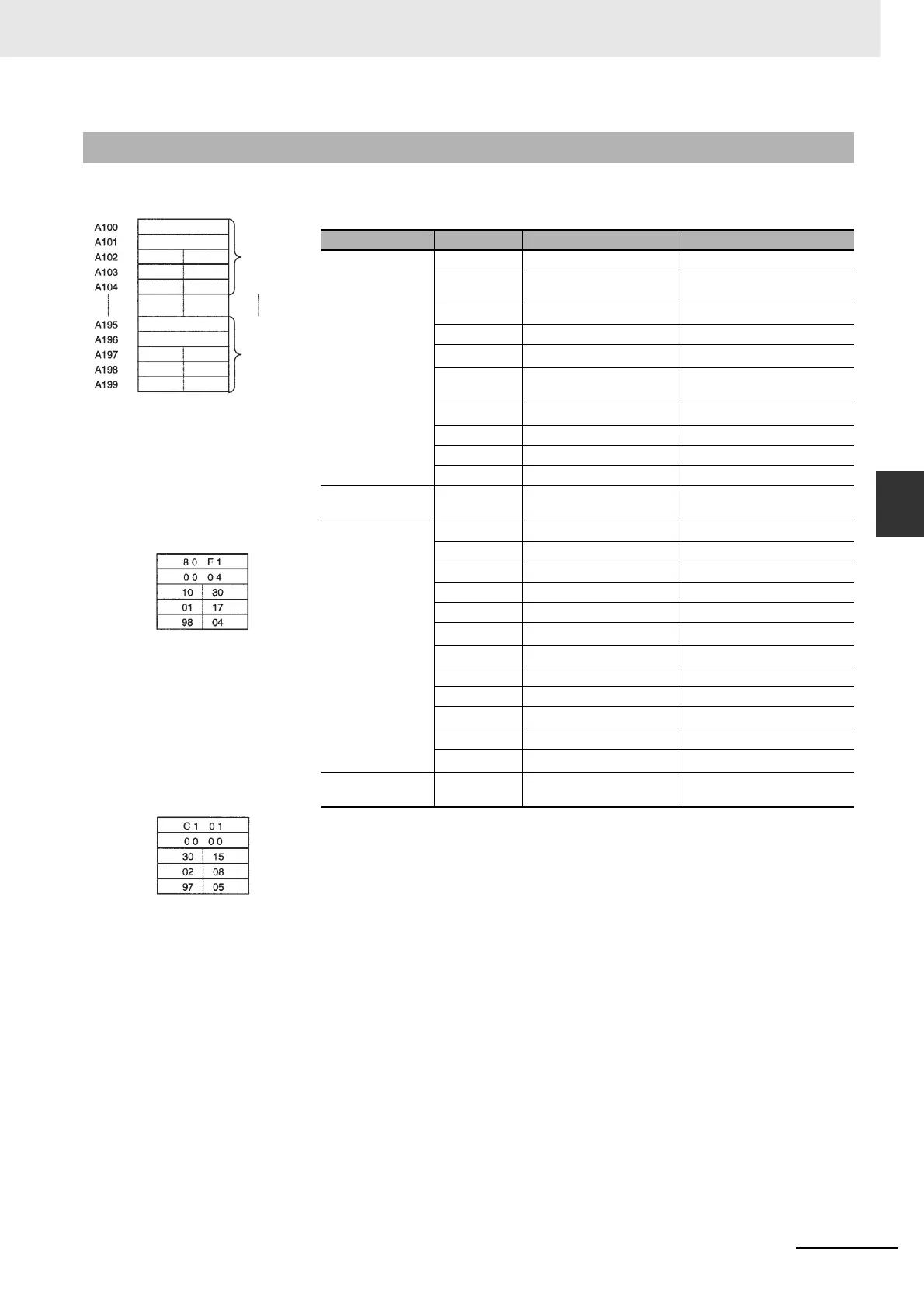 Page #645 background image