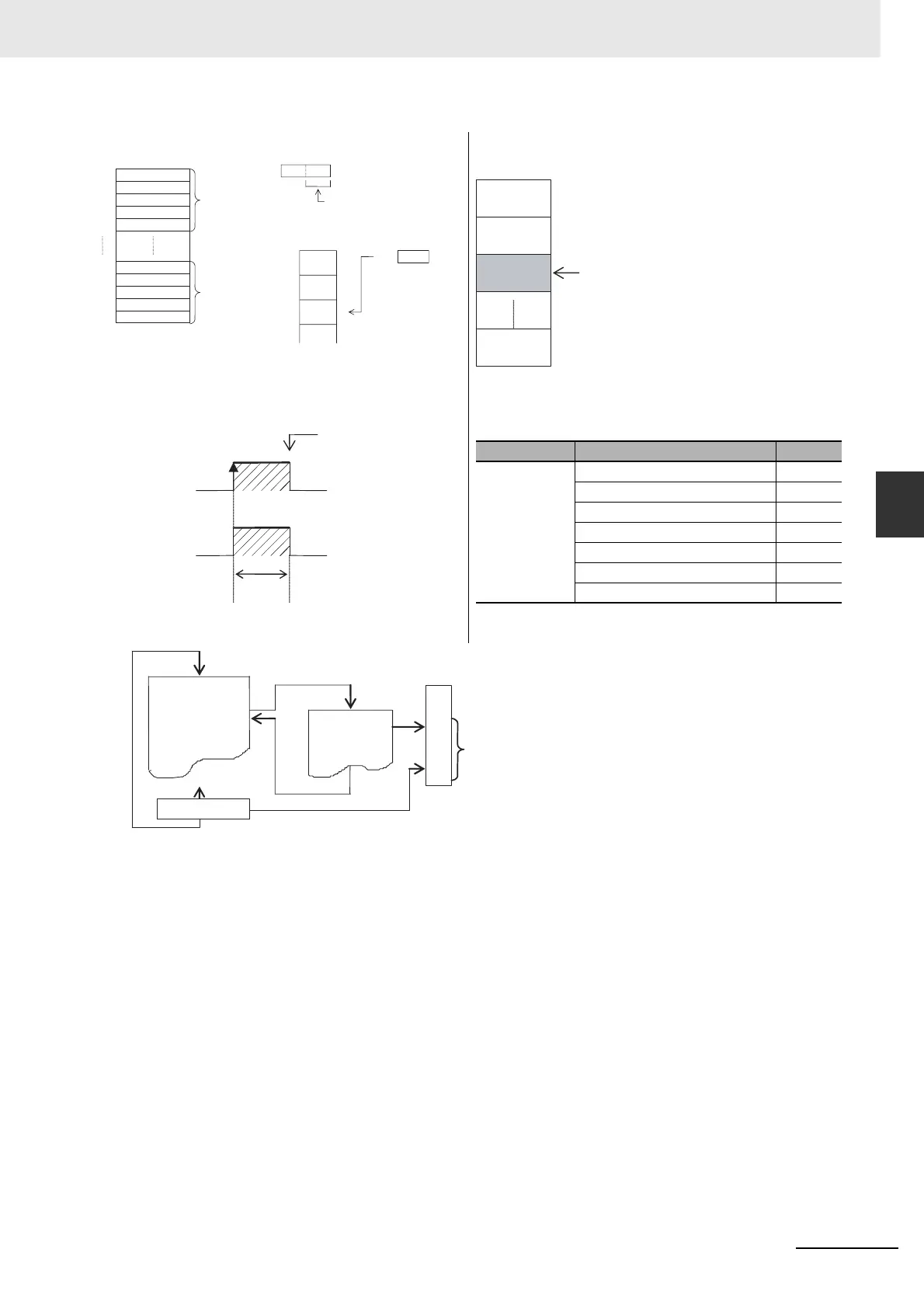 Page #647 background image