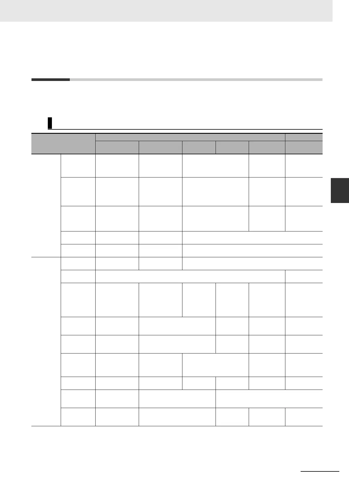 Page #657 background image