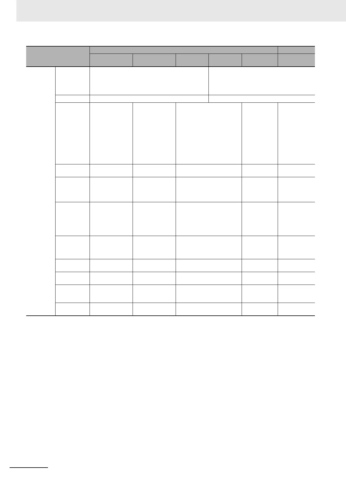 Page #660 background image