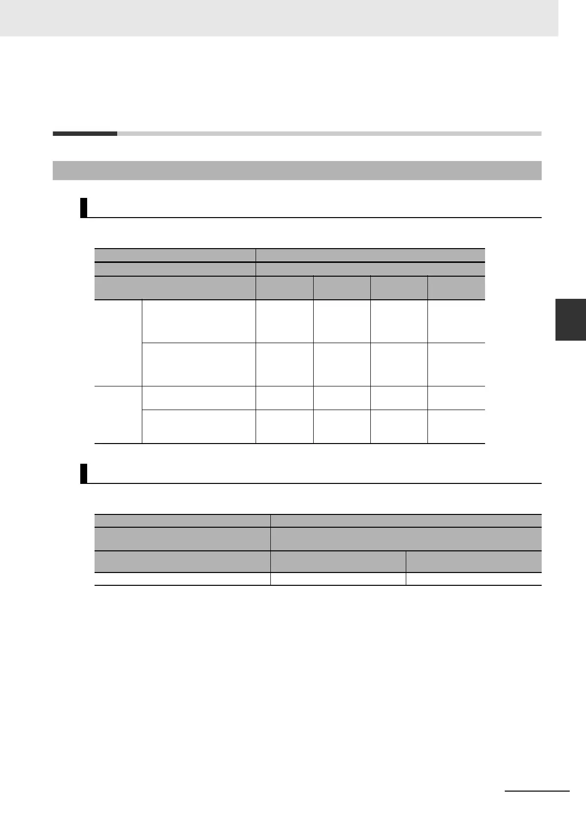 Page #661 background image