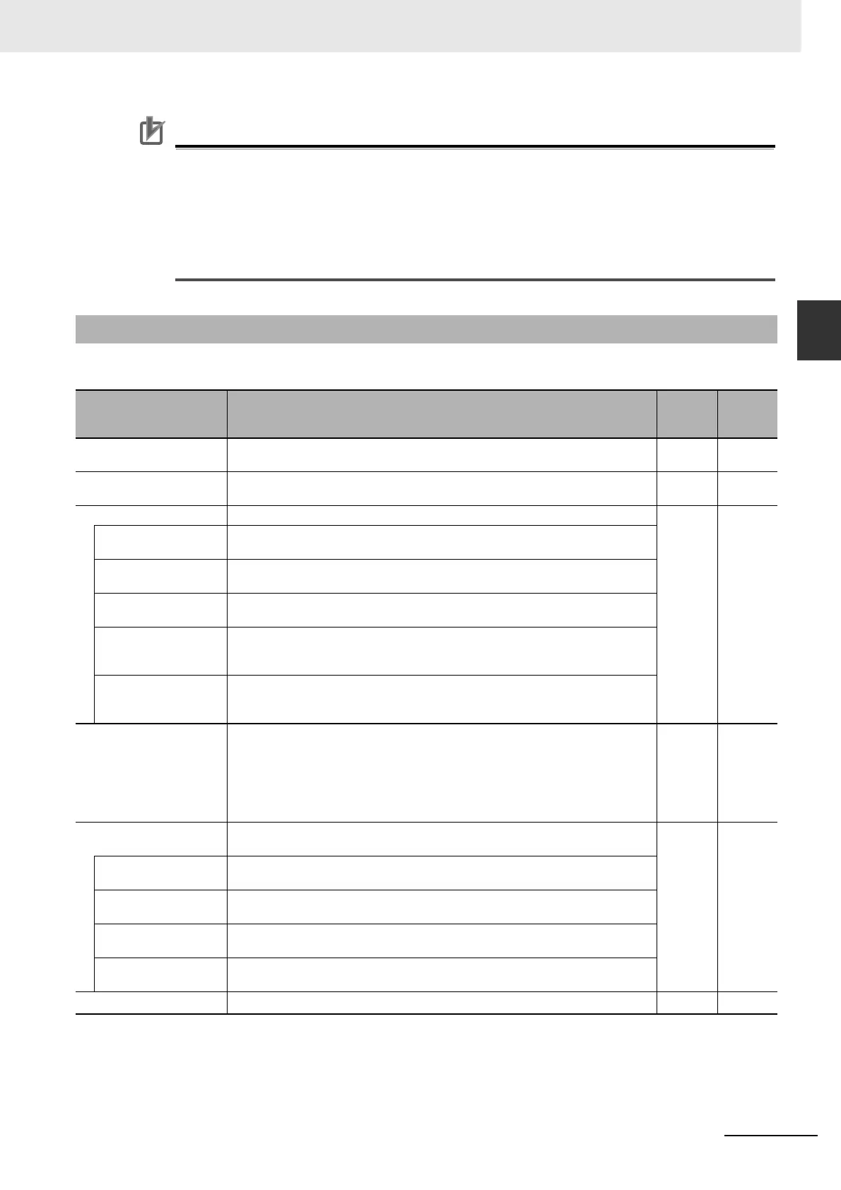 Page #61 background image
