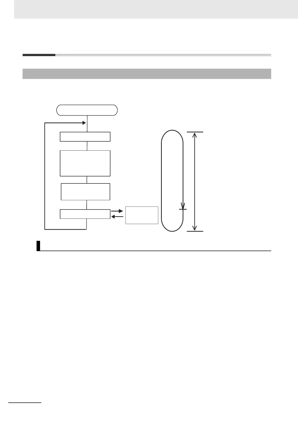 Page #64 background image