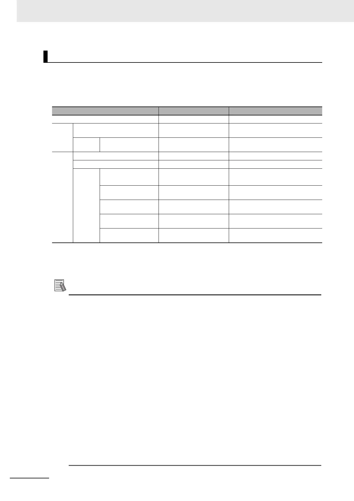Page #68 background image