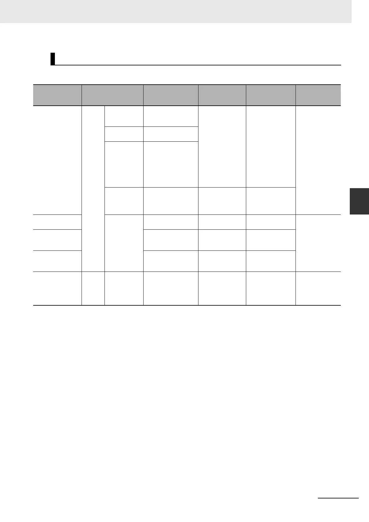 Page #79 background image