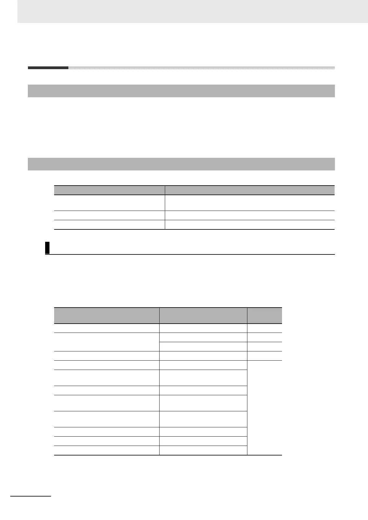 Page #92 background image