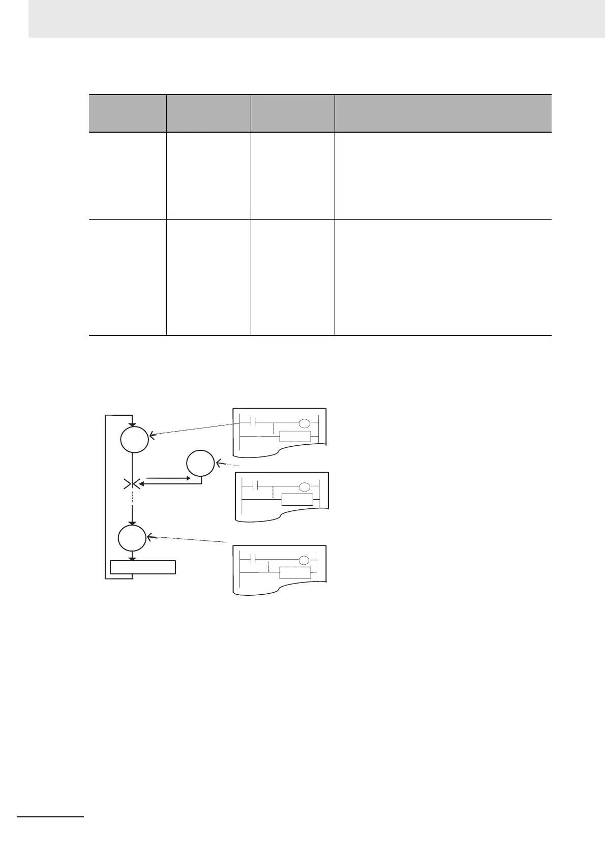 Page #104 background image