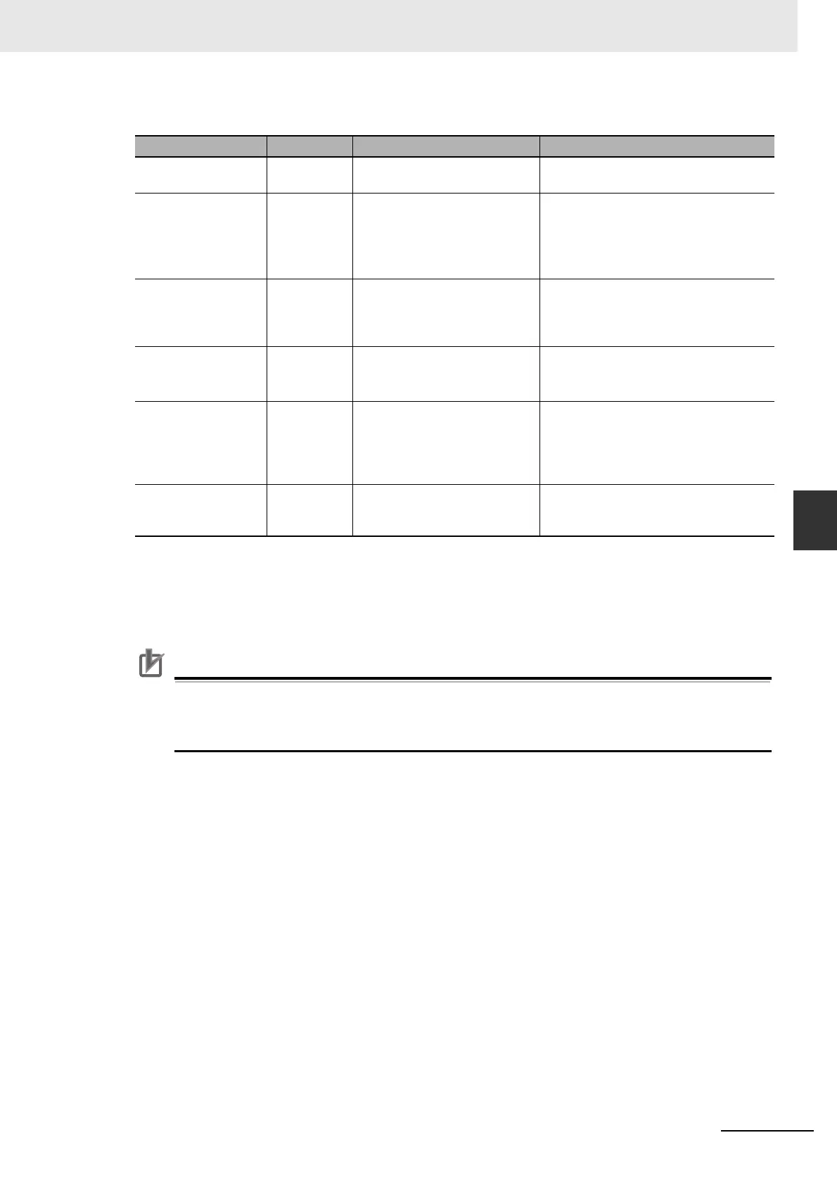 Page #113 background image
