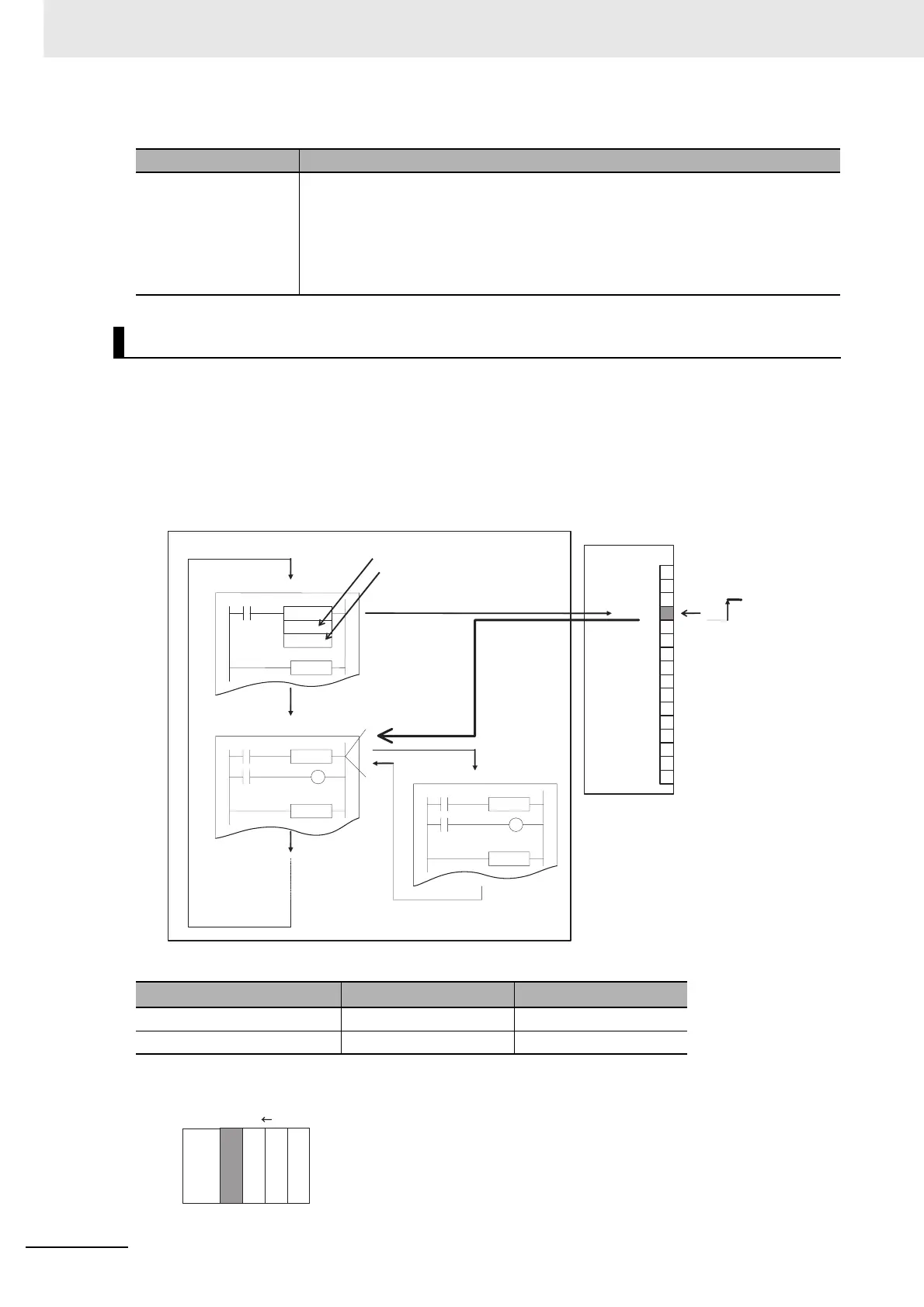 Page #118 background image