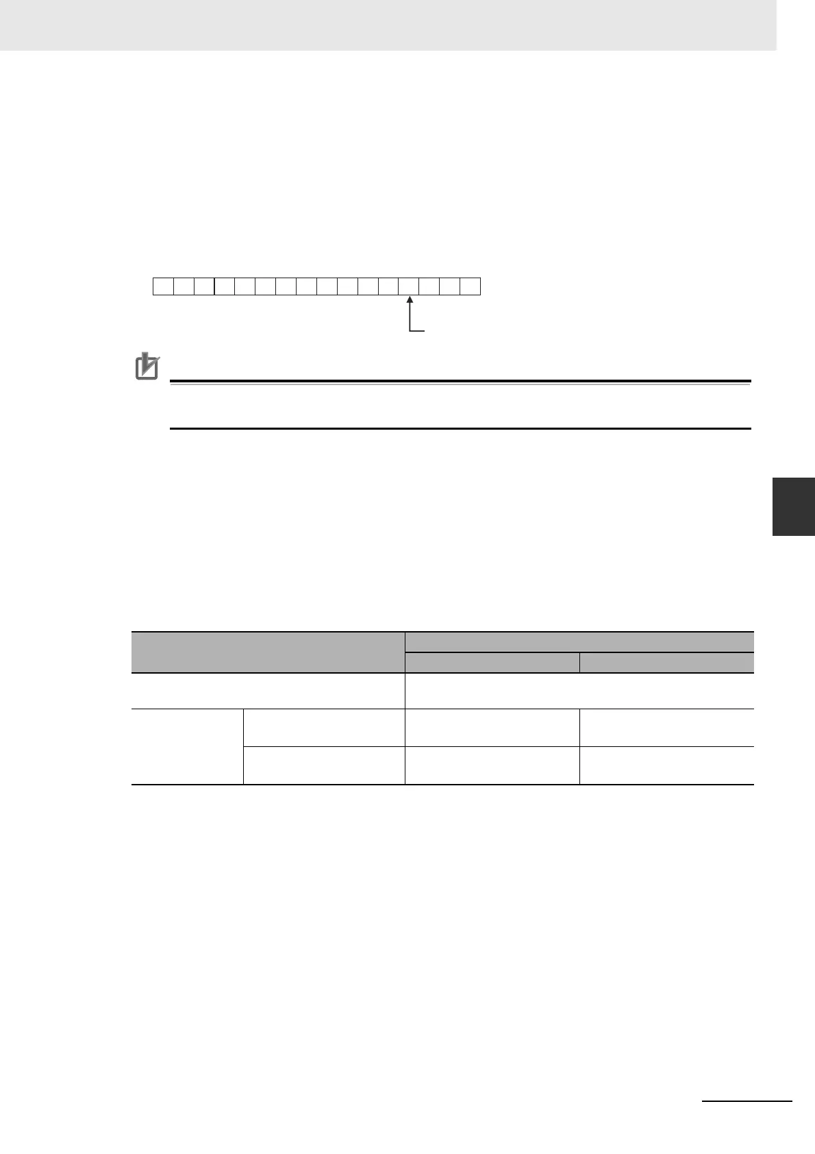 Page #119 background image
