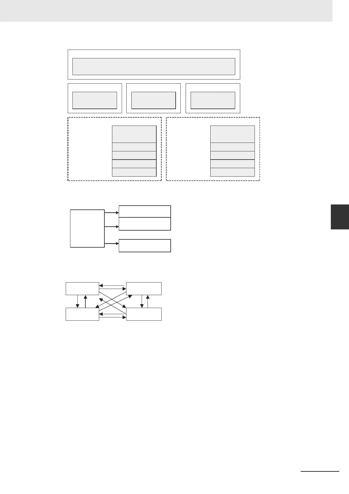 Page #123 background image