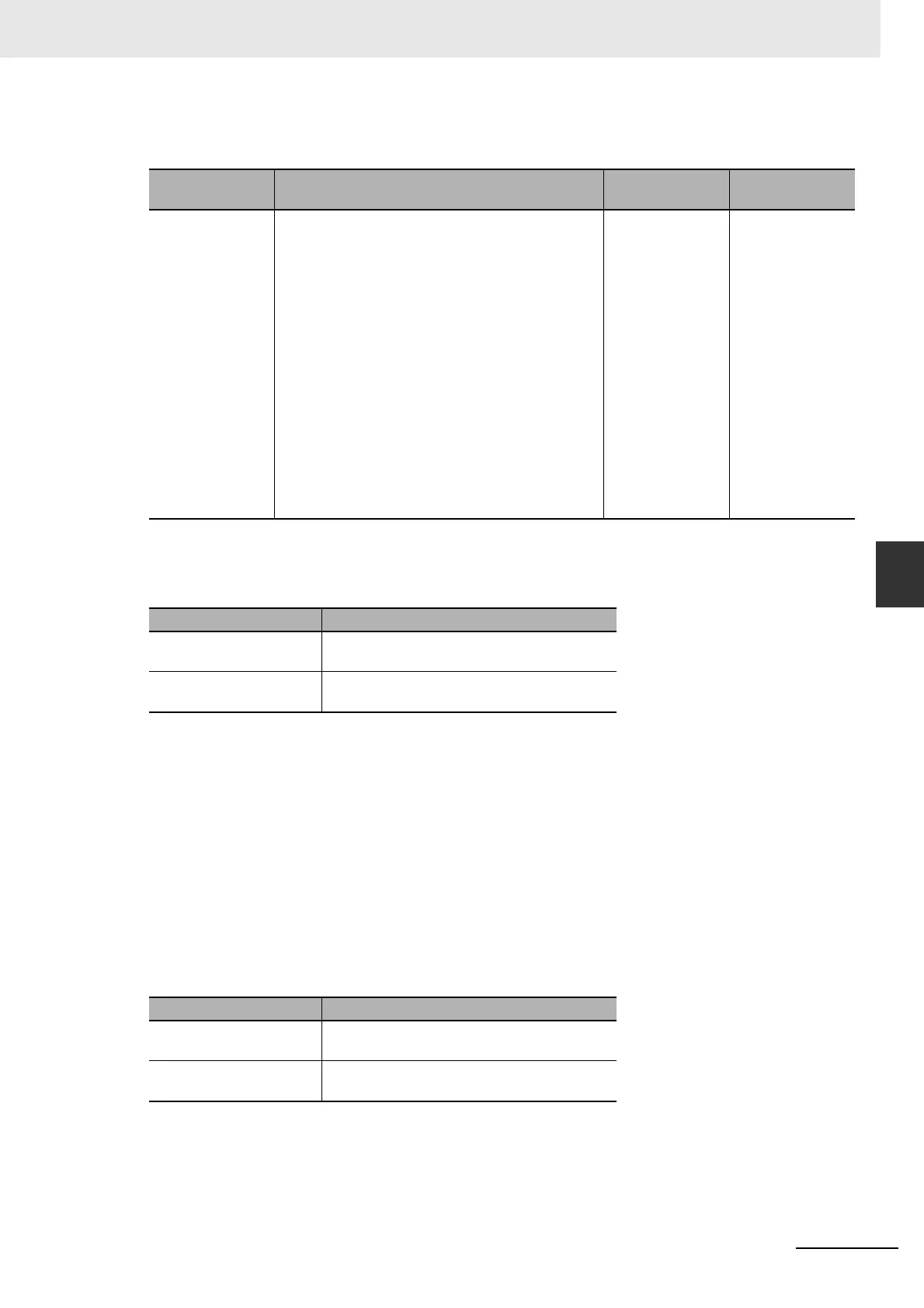 Page #127 background image