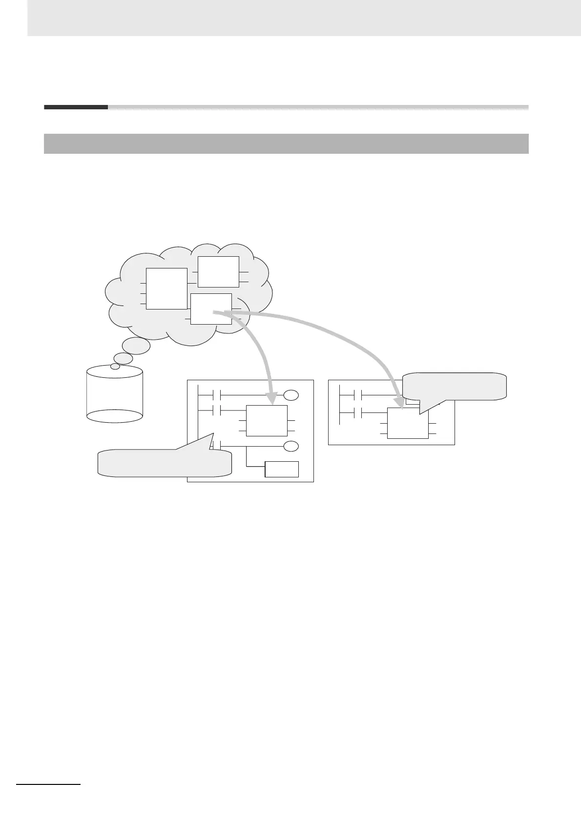 Page #134 background image