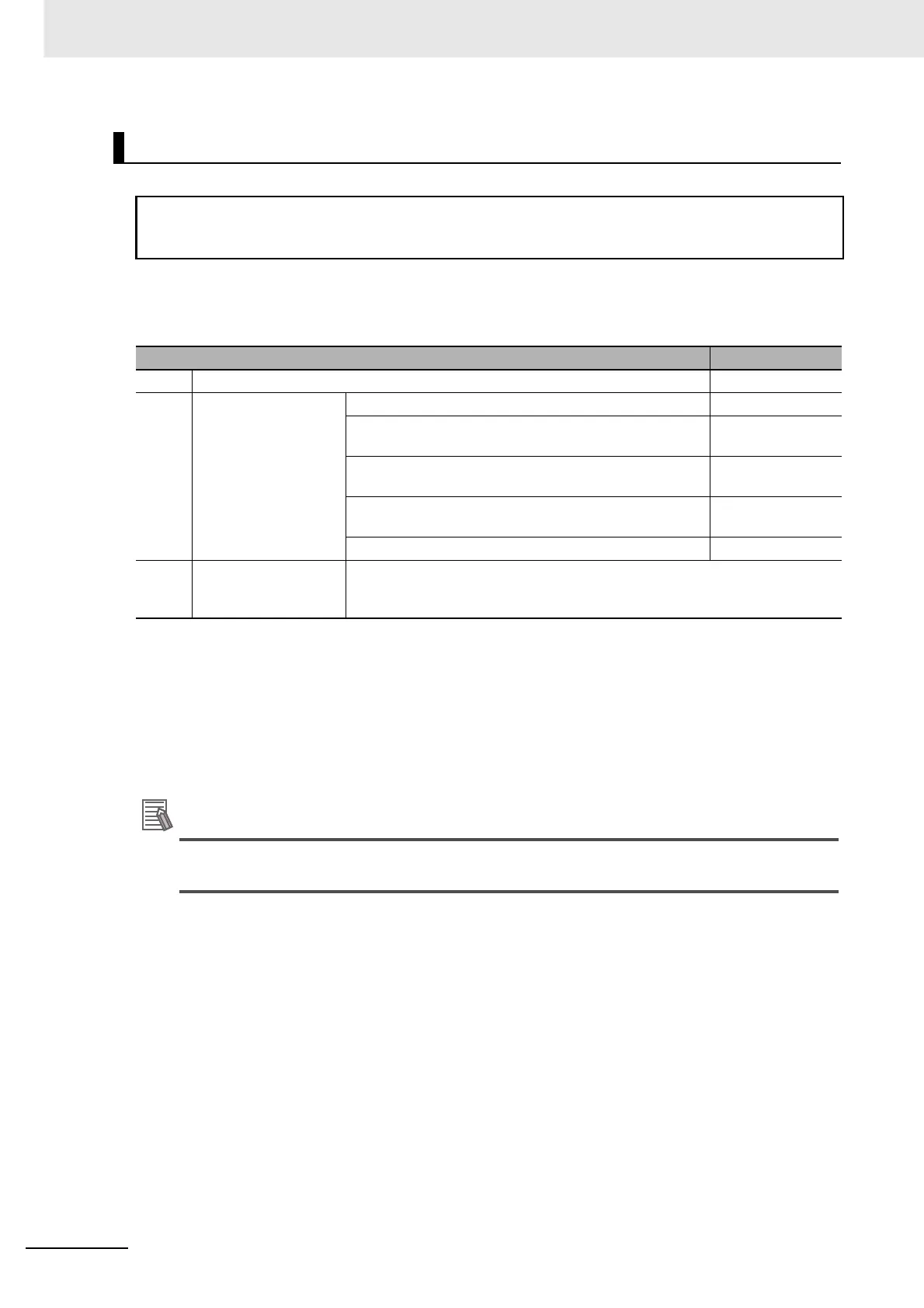 Page #138 background image