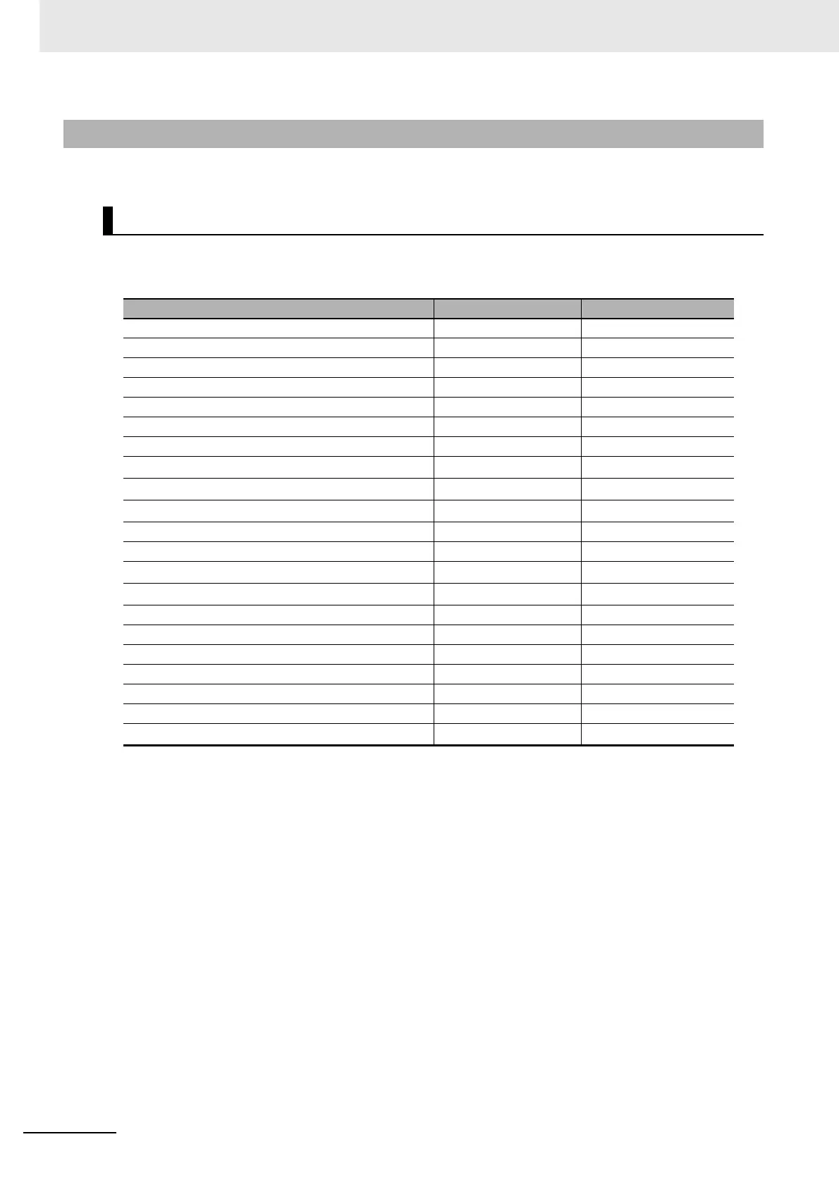 Page #148 background image
