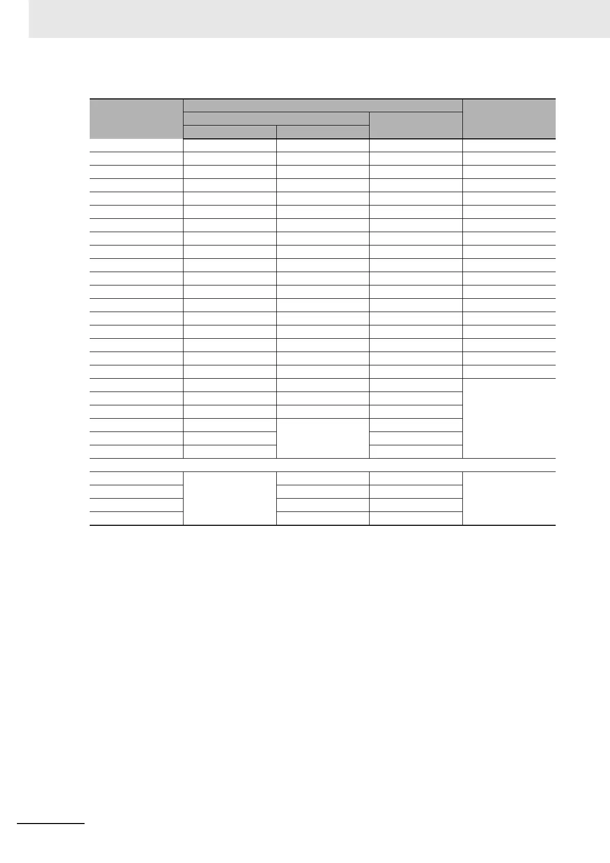 Page #172 background image