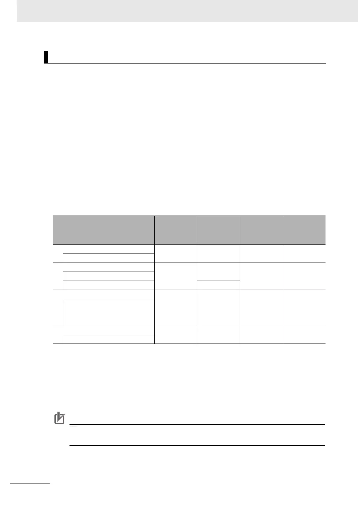 Page #174 background image