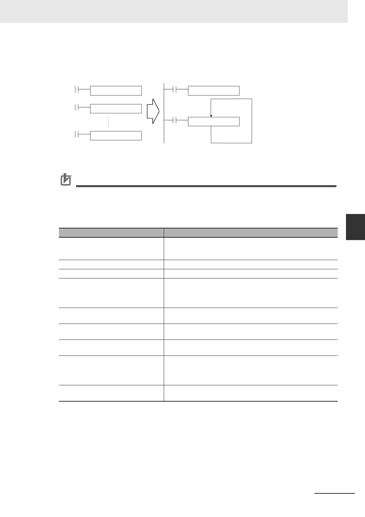 Page #179 background image