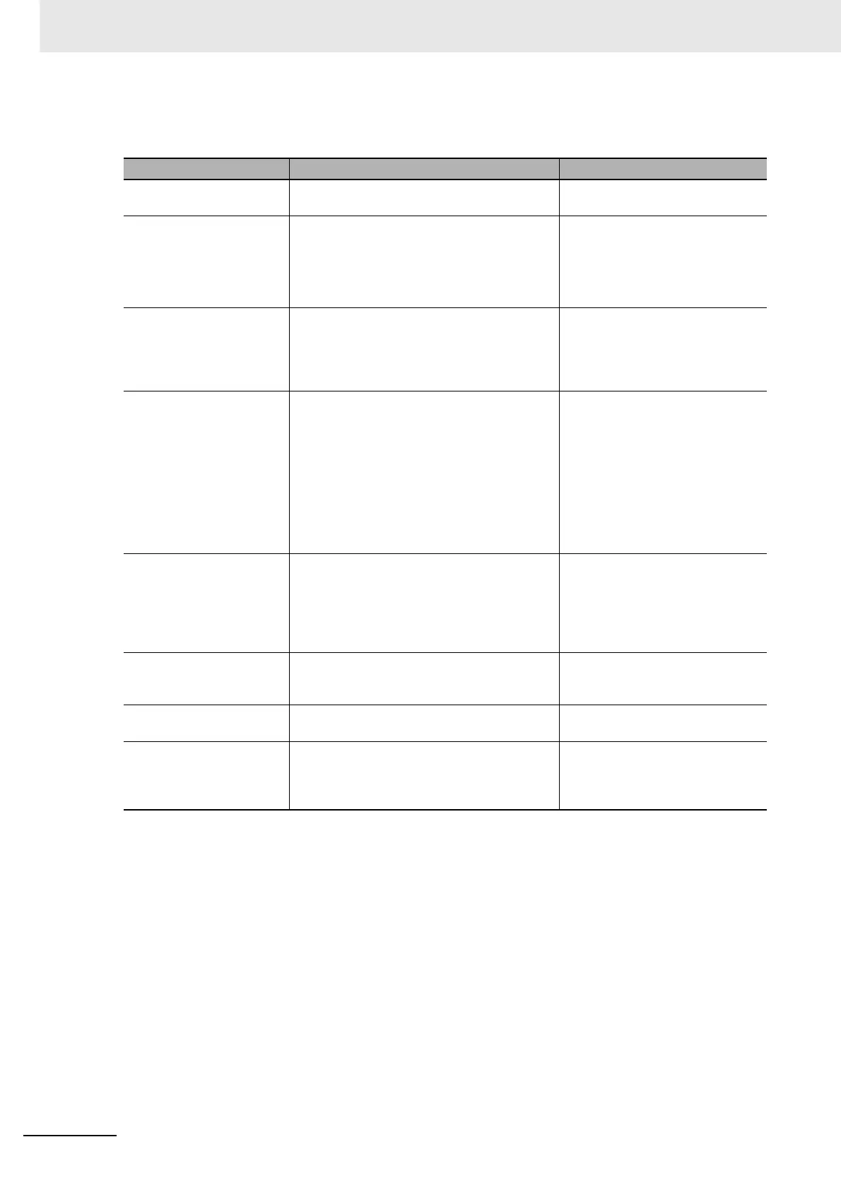 Page #196 background image