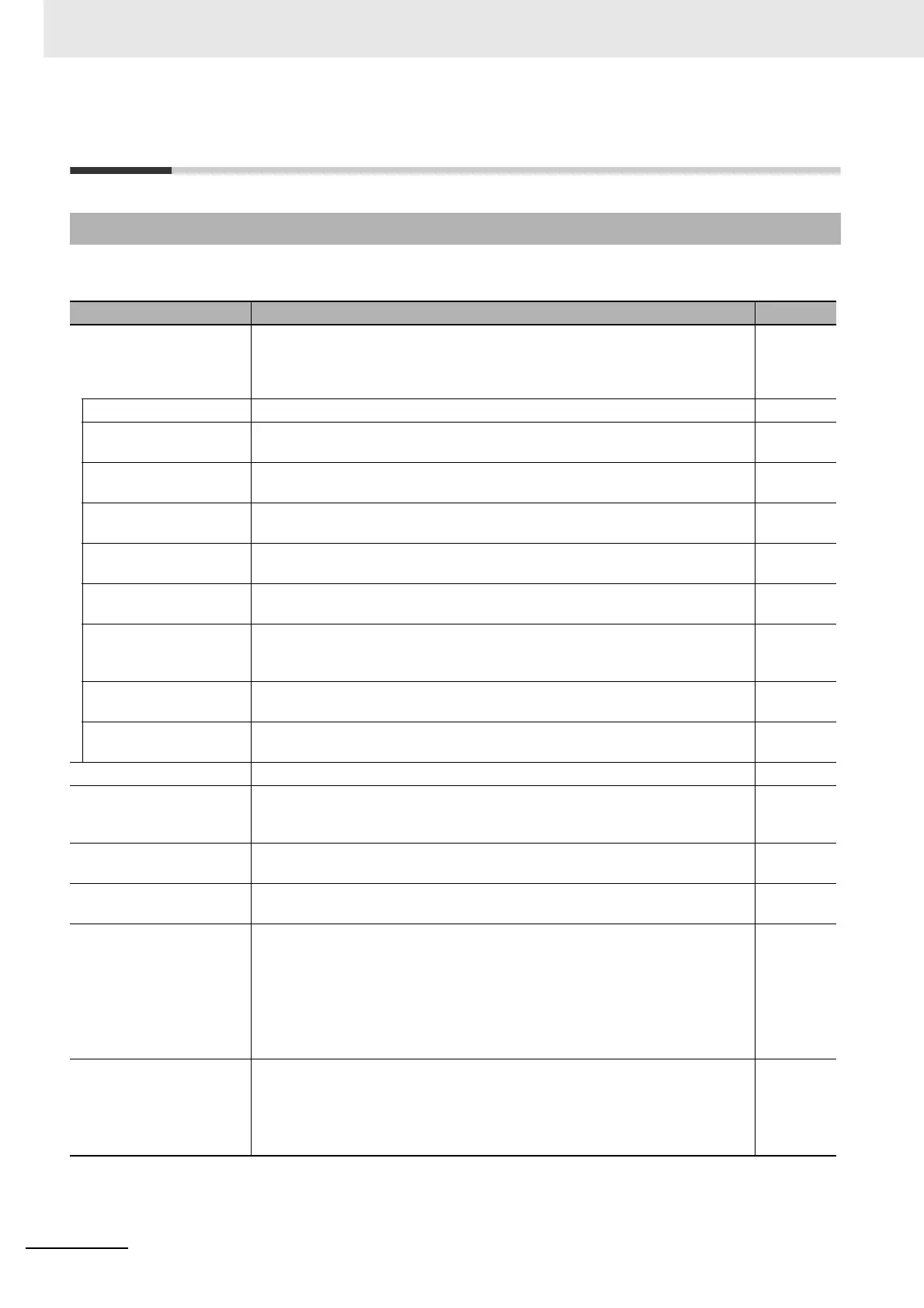 Page #208 background image