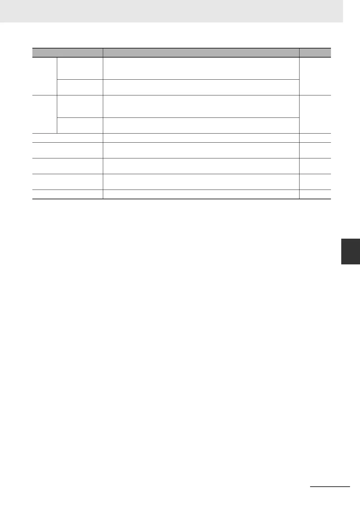 Page #209 background image