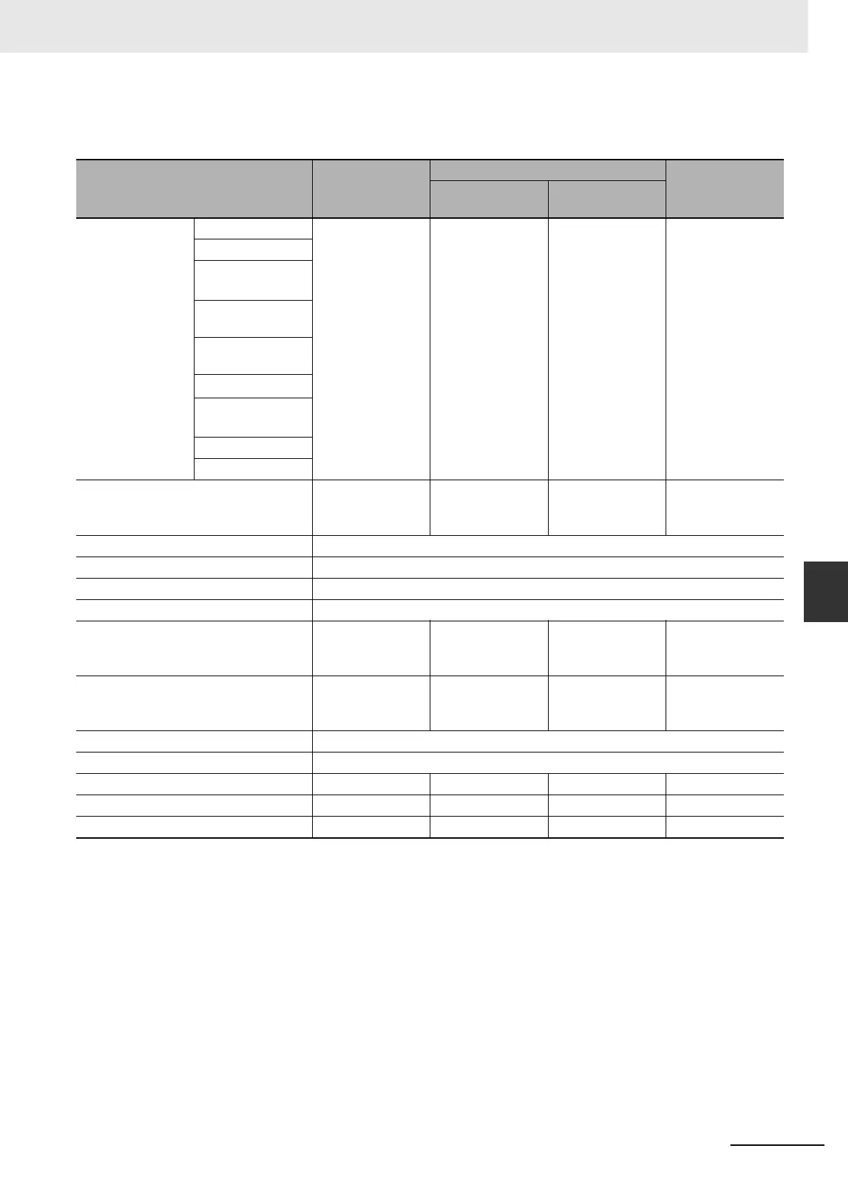 Page #213 background image