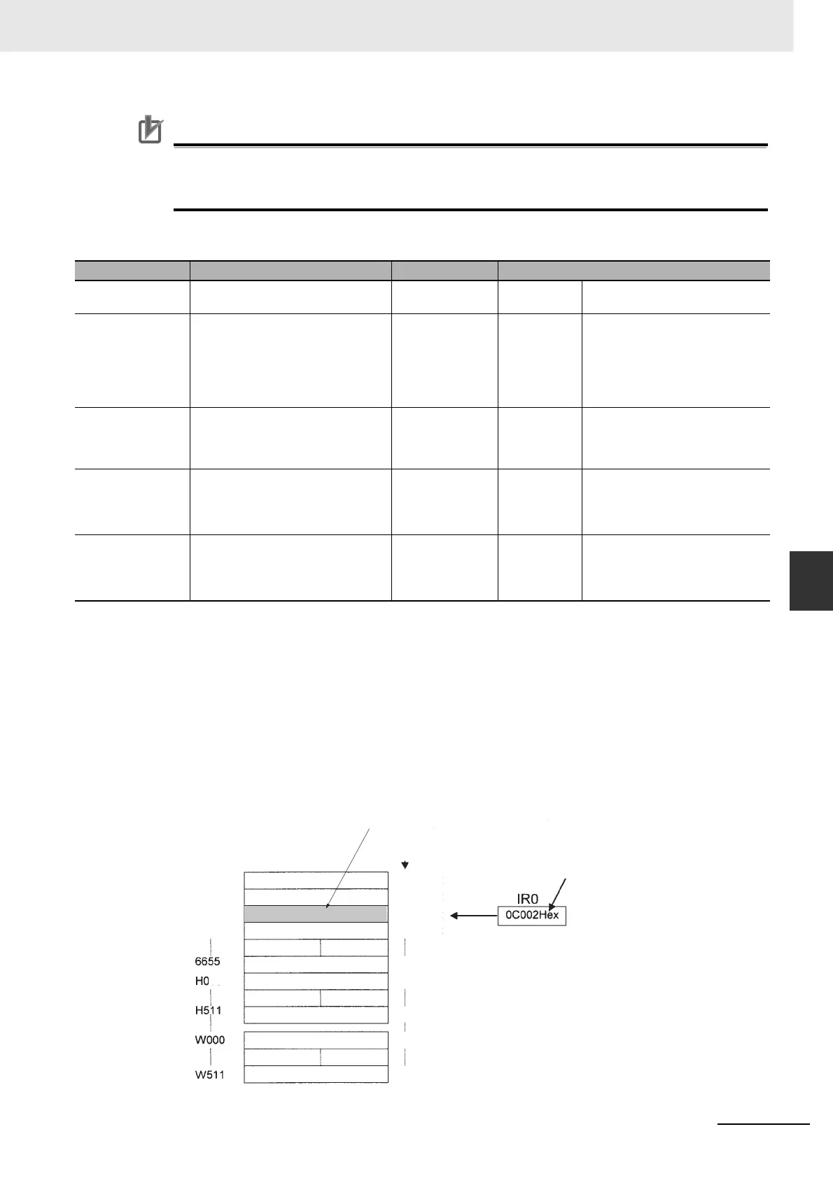 Page #243 background image