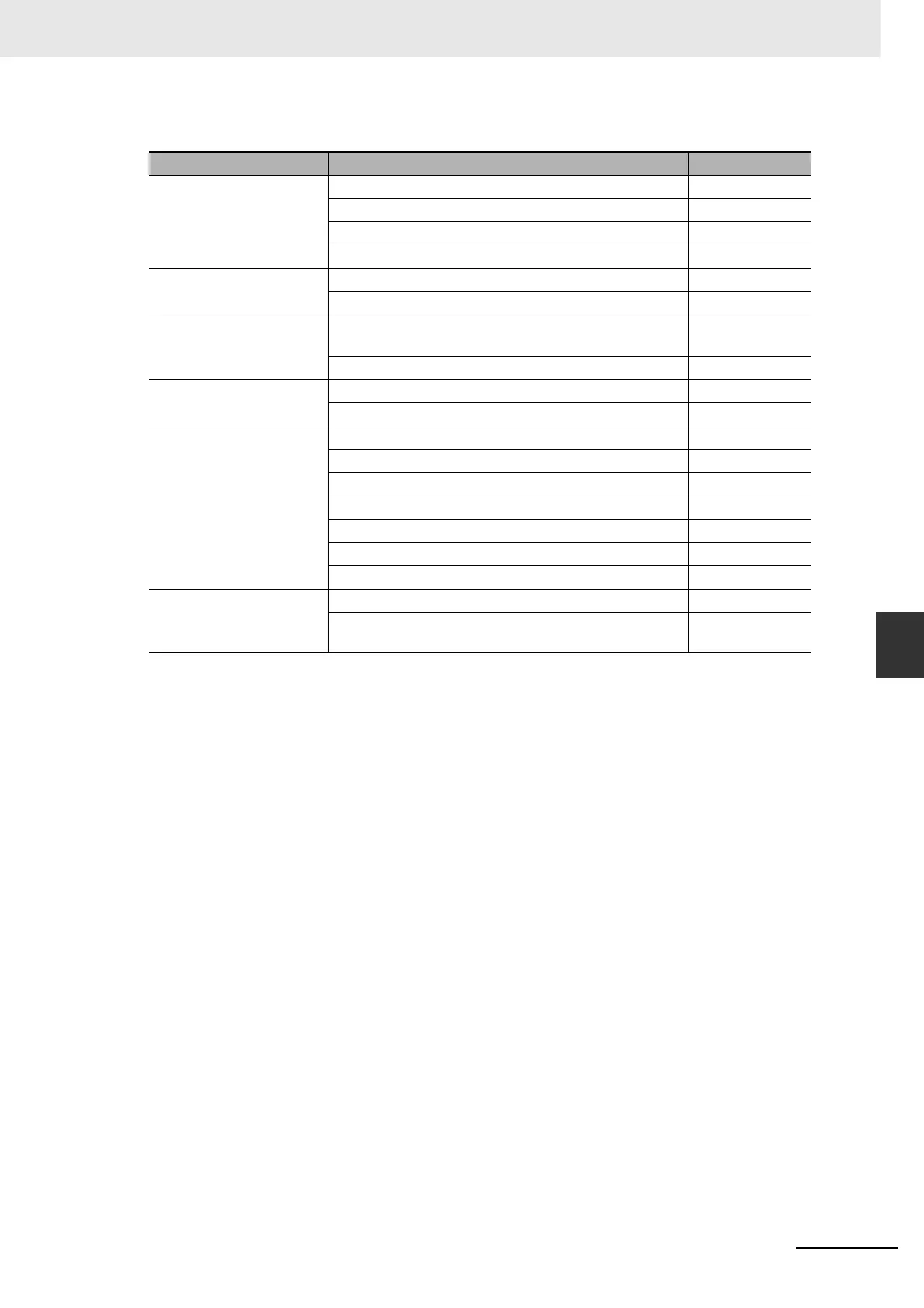 Page #245 background image