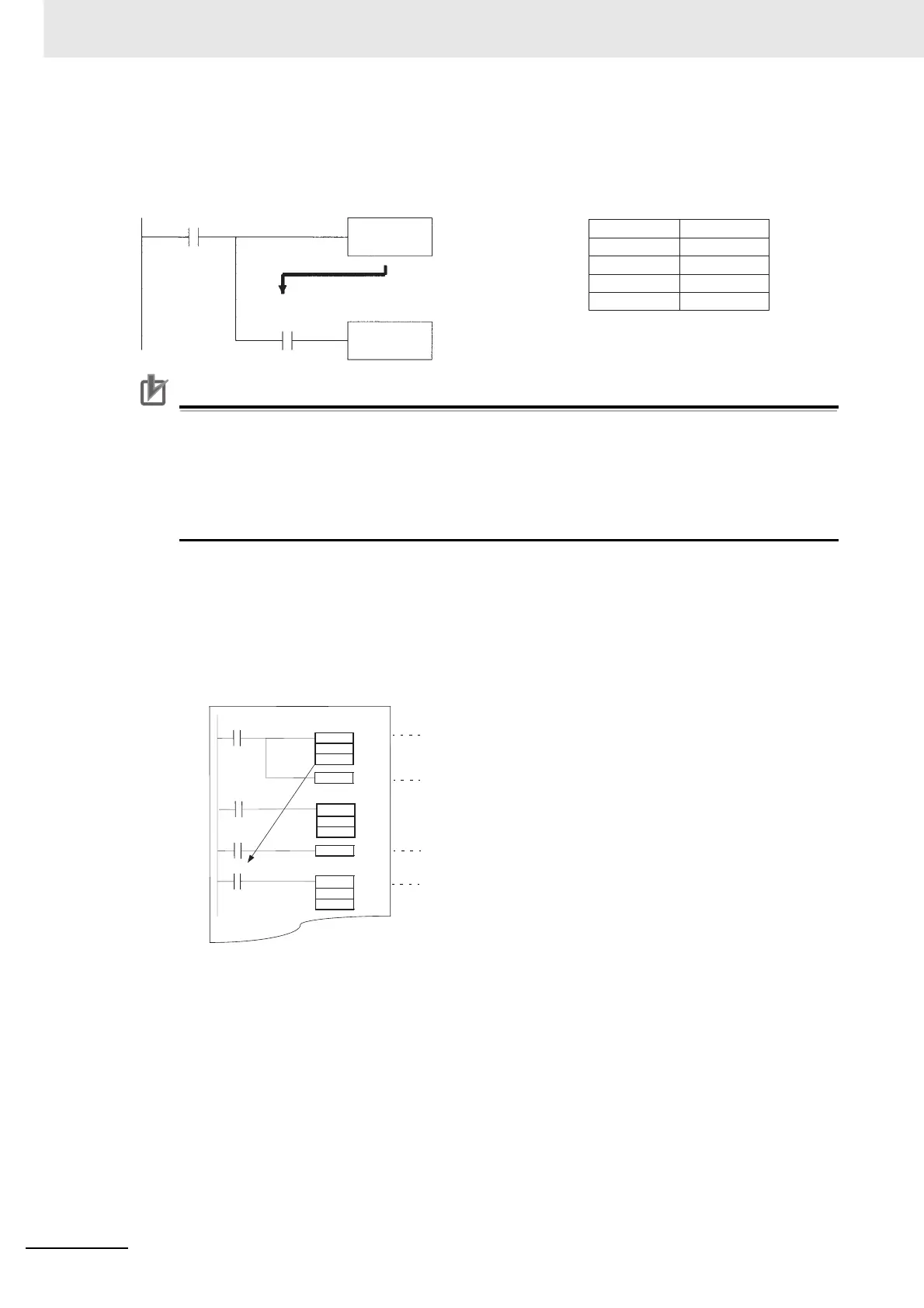 Page #250 background image