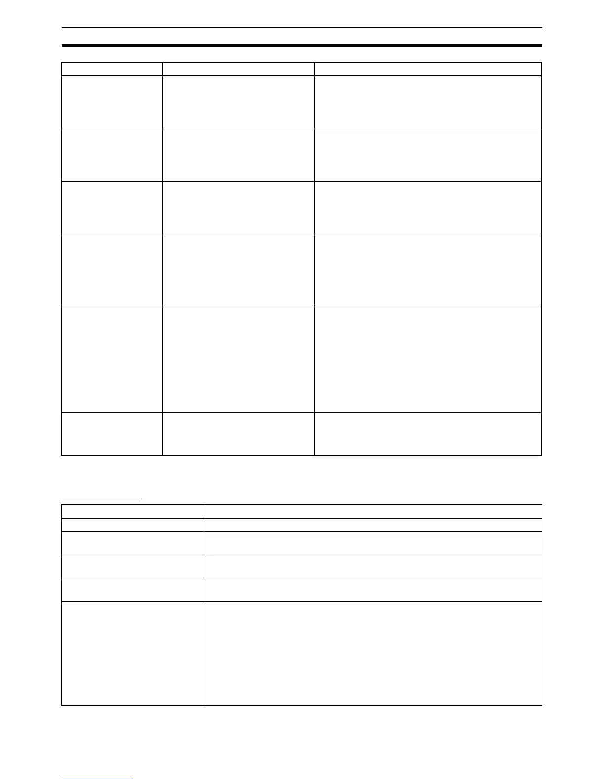 Page #264 background image