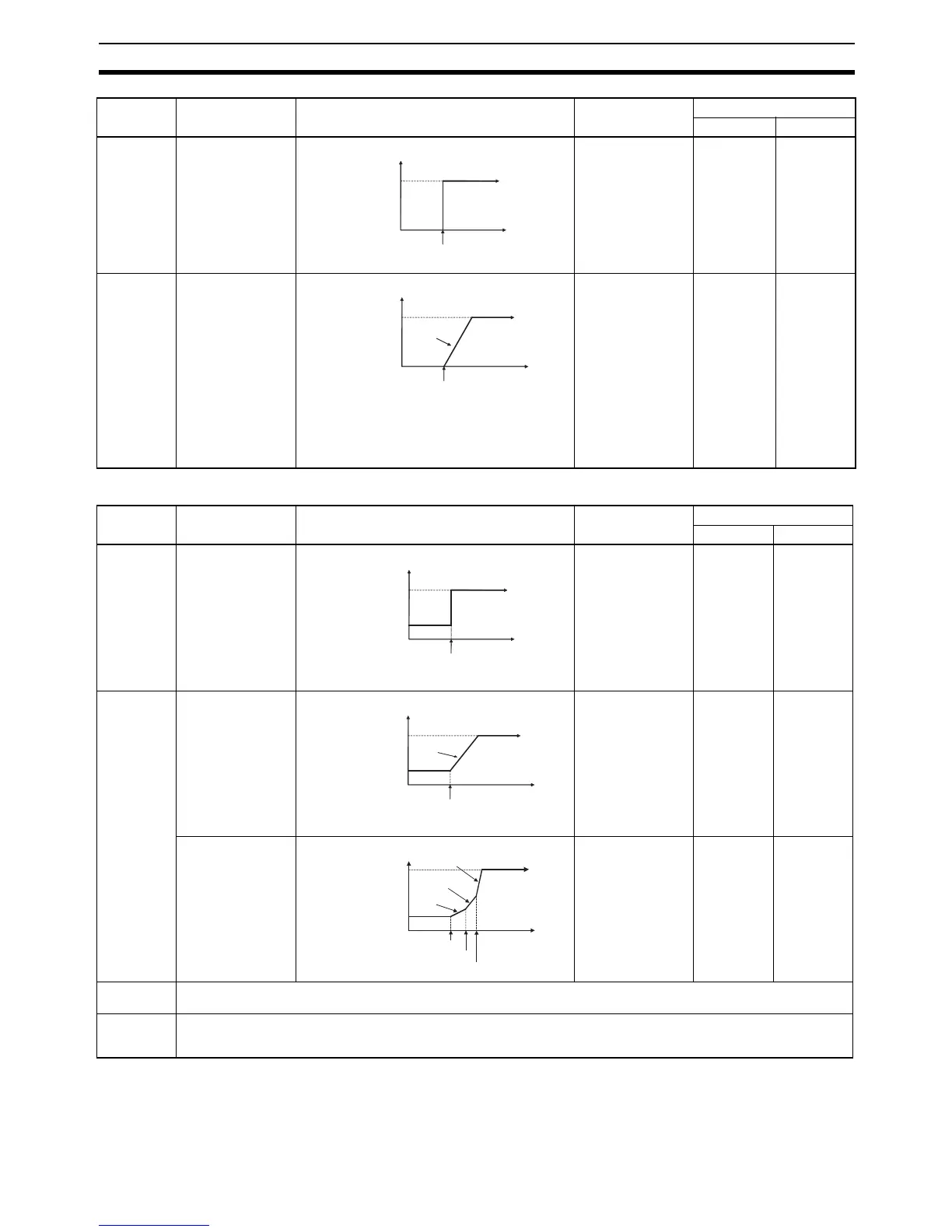 Page #273 background image