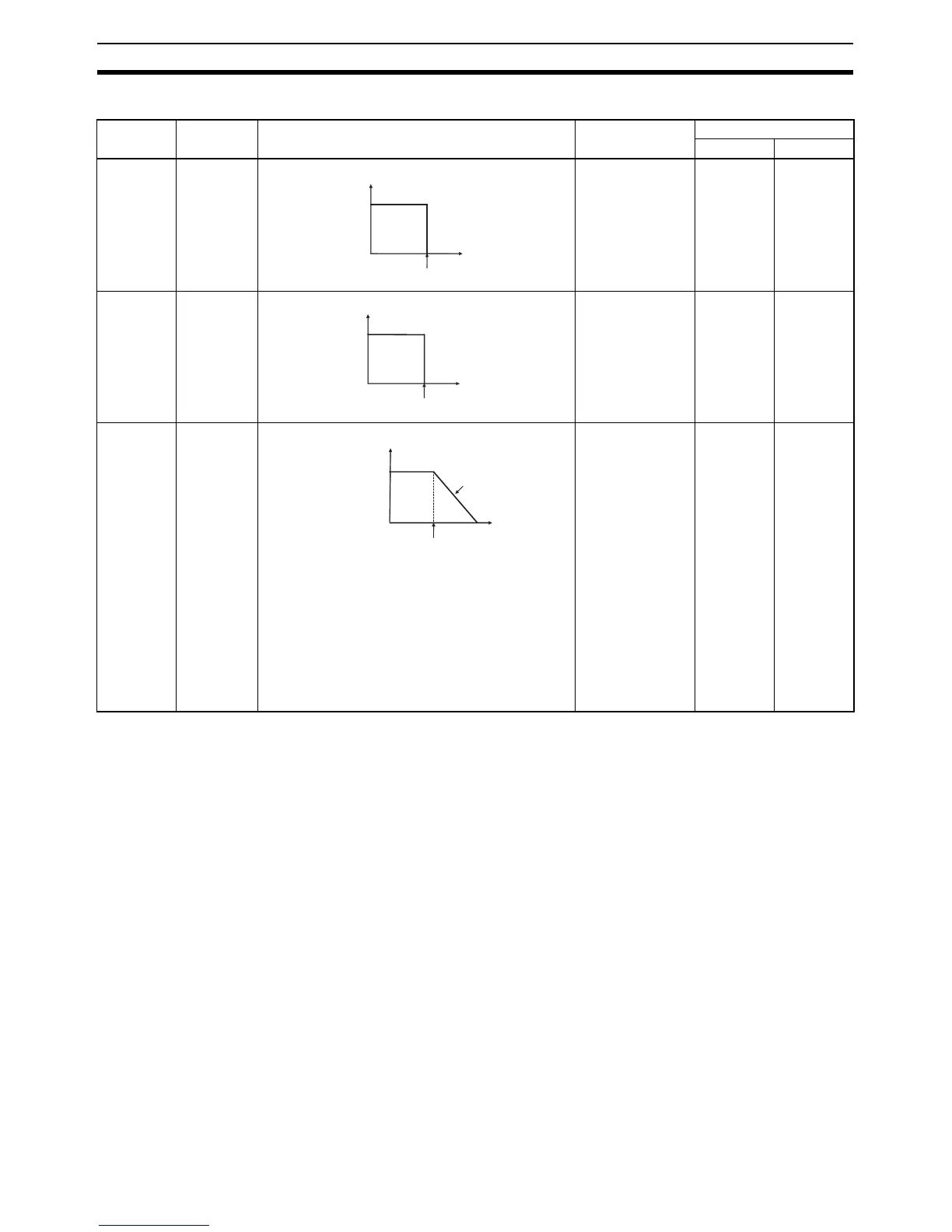 Page #274 background image