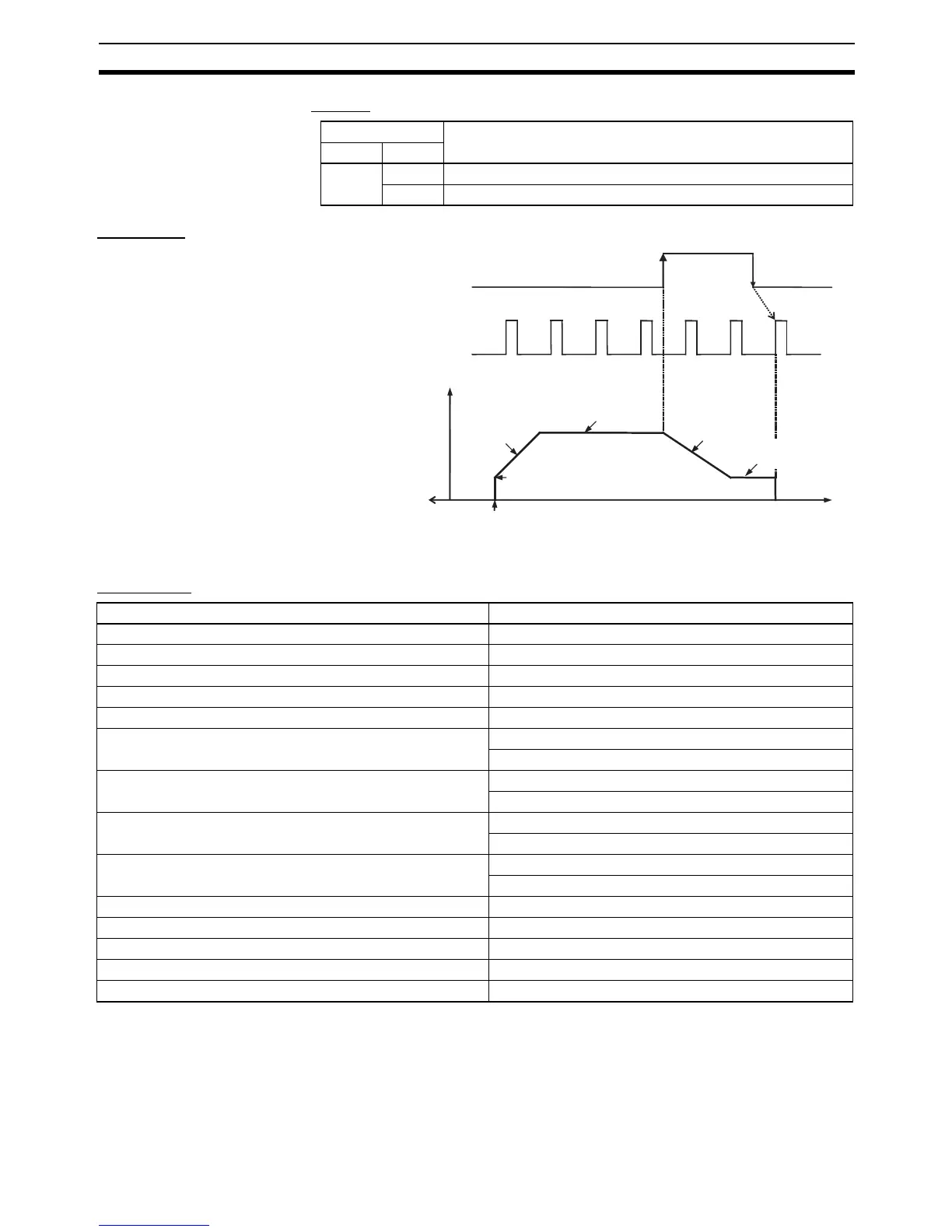 Page #305 background image
