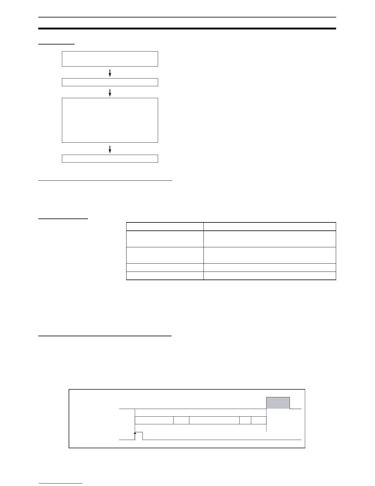 Page #322 background image