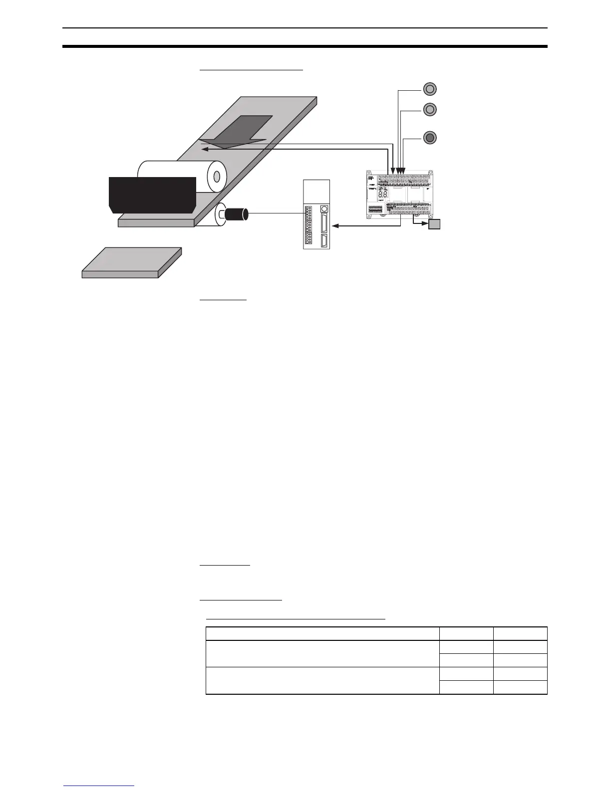 Page #330 background image