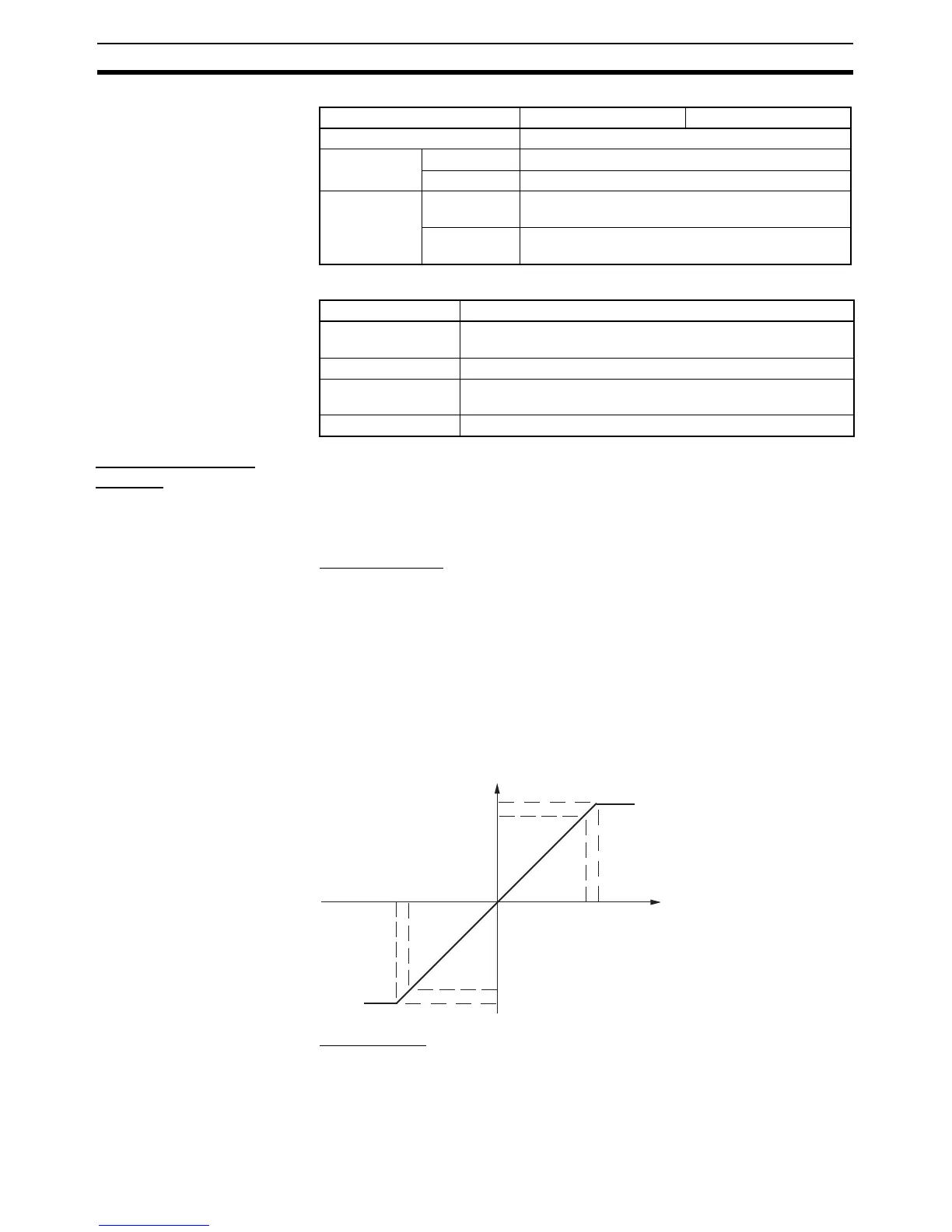 Page #358 background image