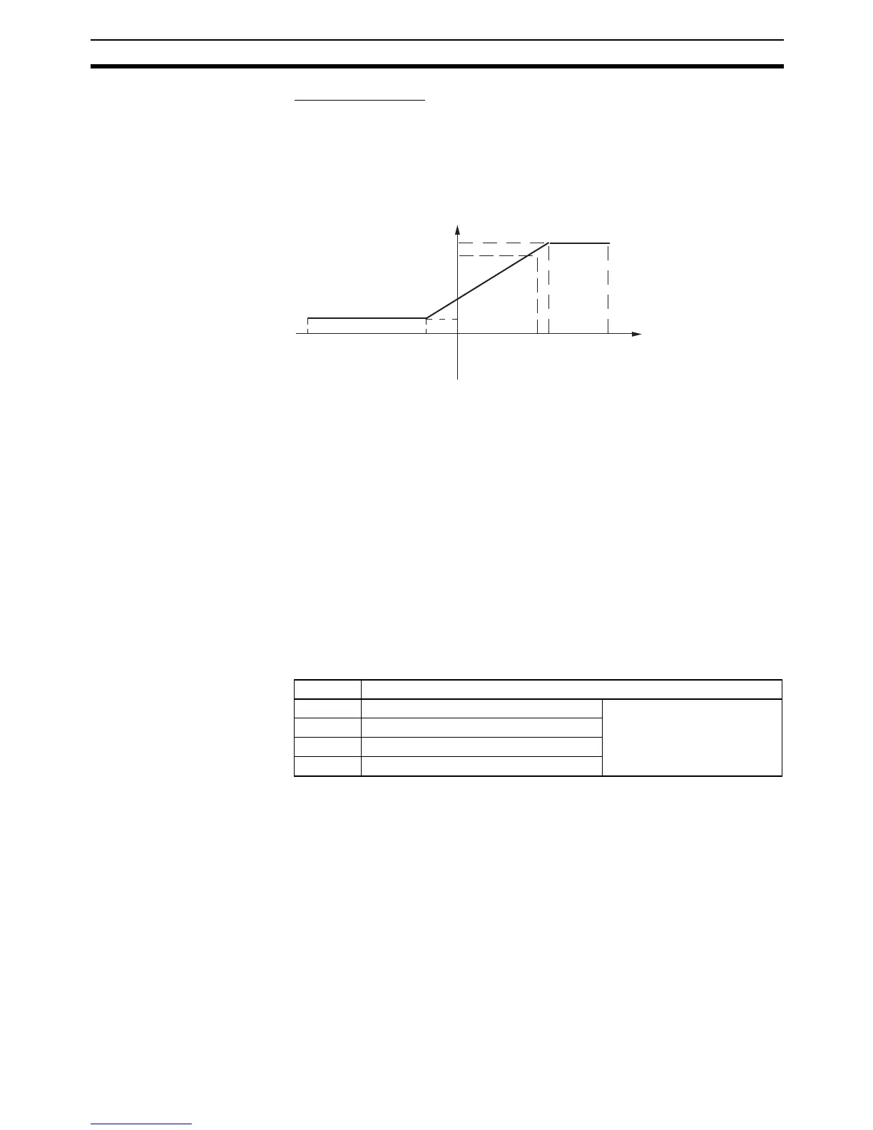 Page #363 background image