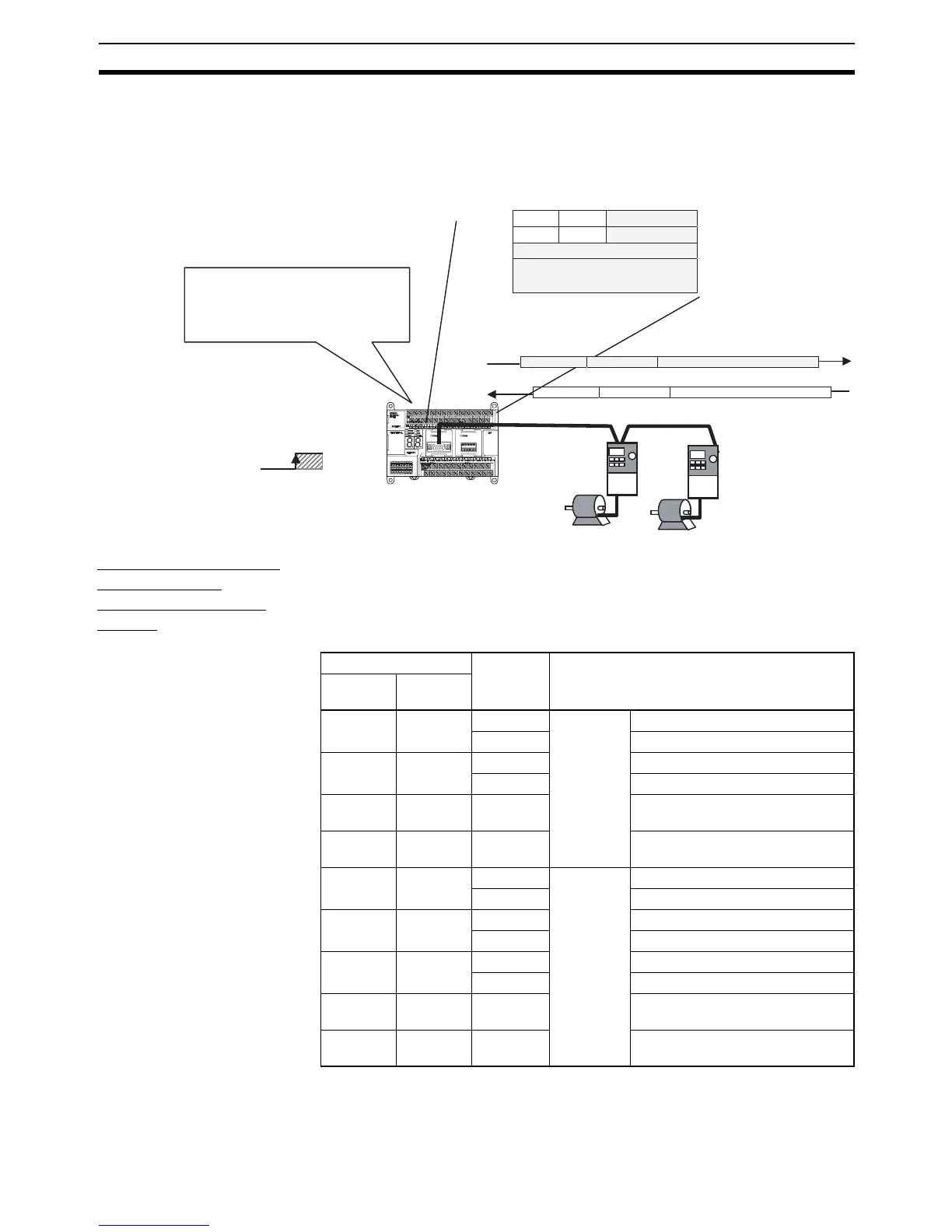 Page #377 background image