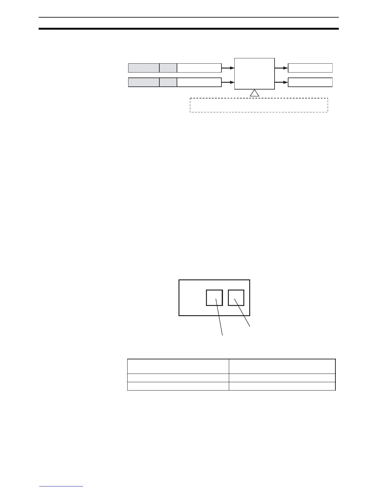 Page #380 background image