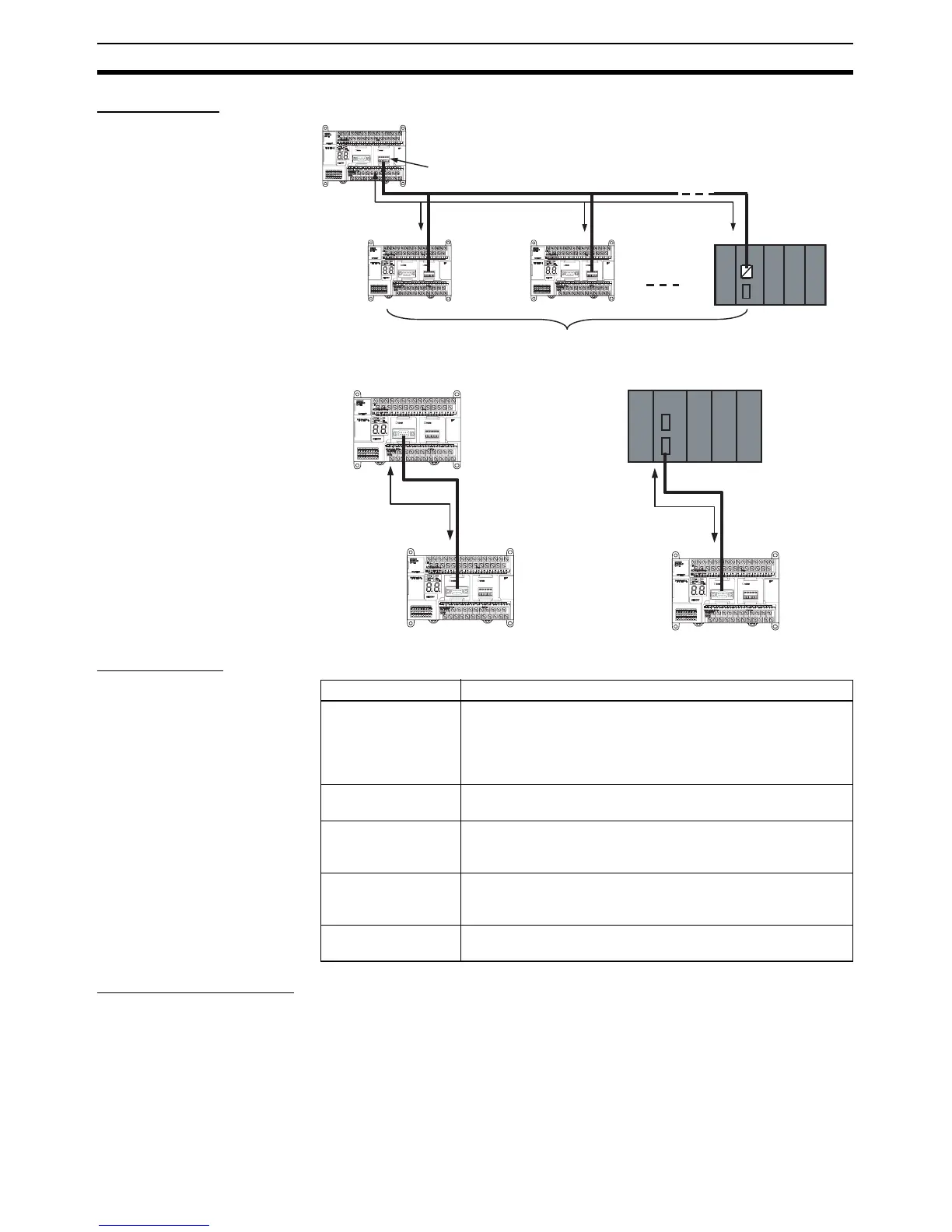 Page #382 background image