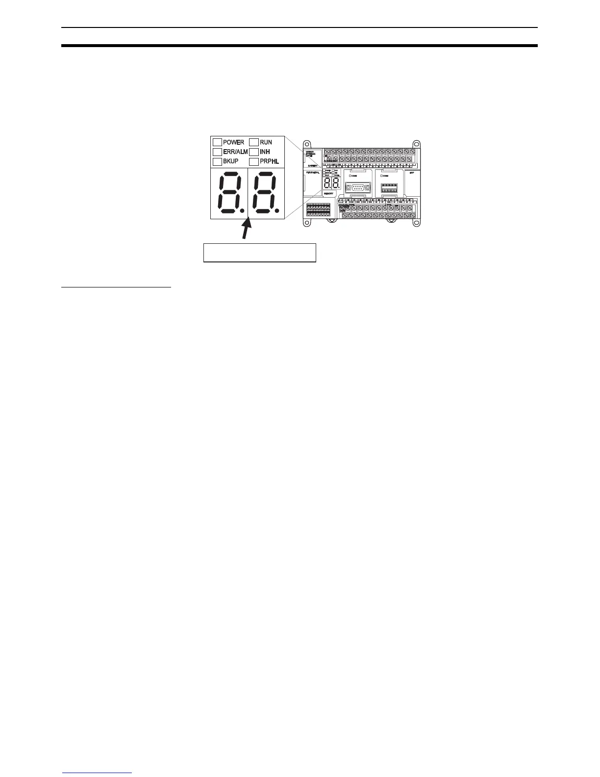 Page #396 background image