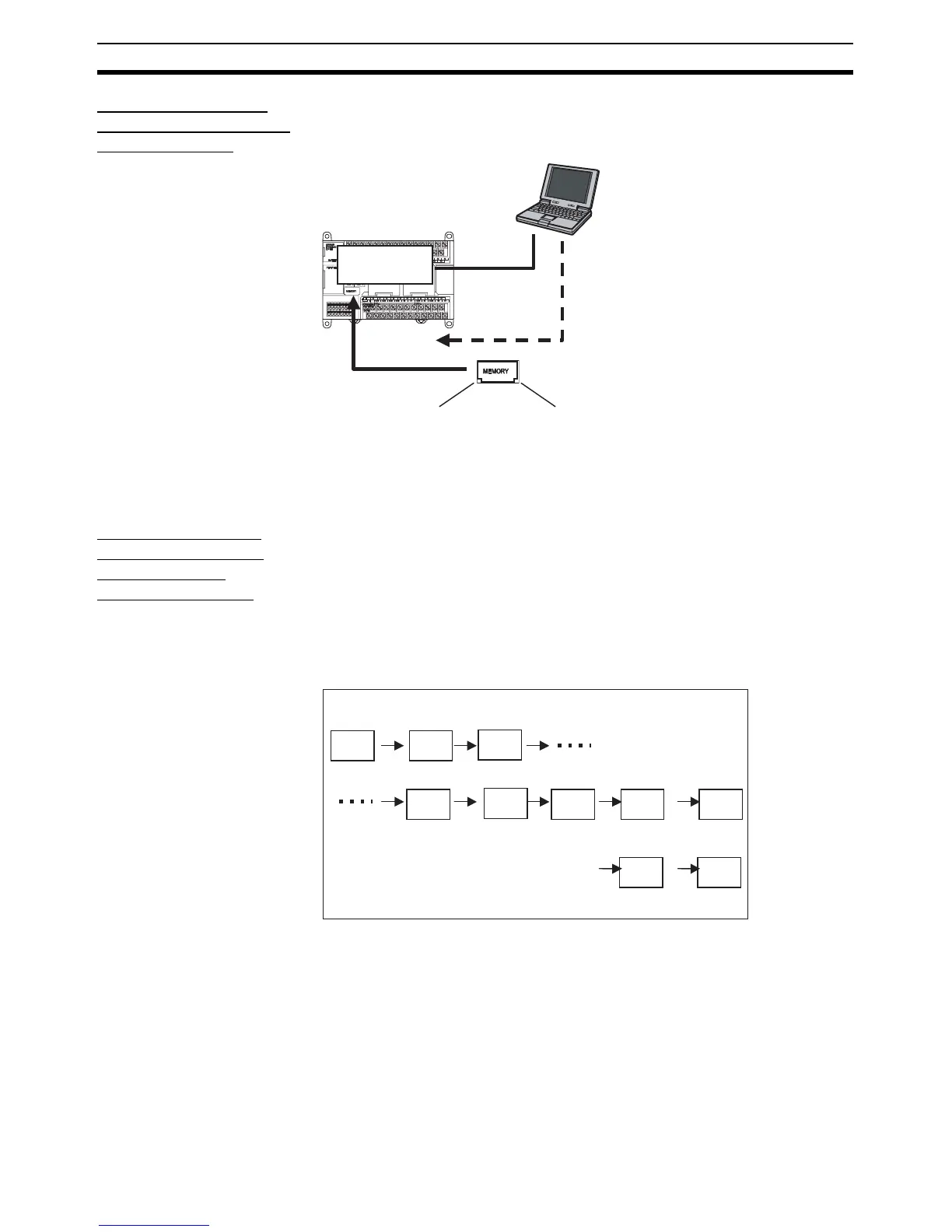 Page #406 background image