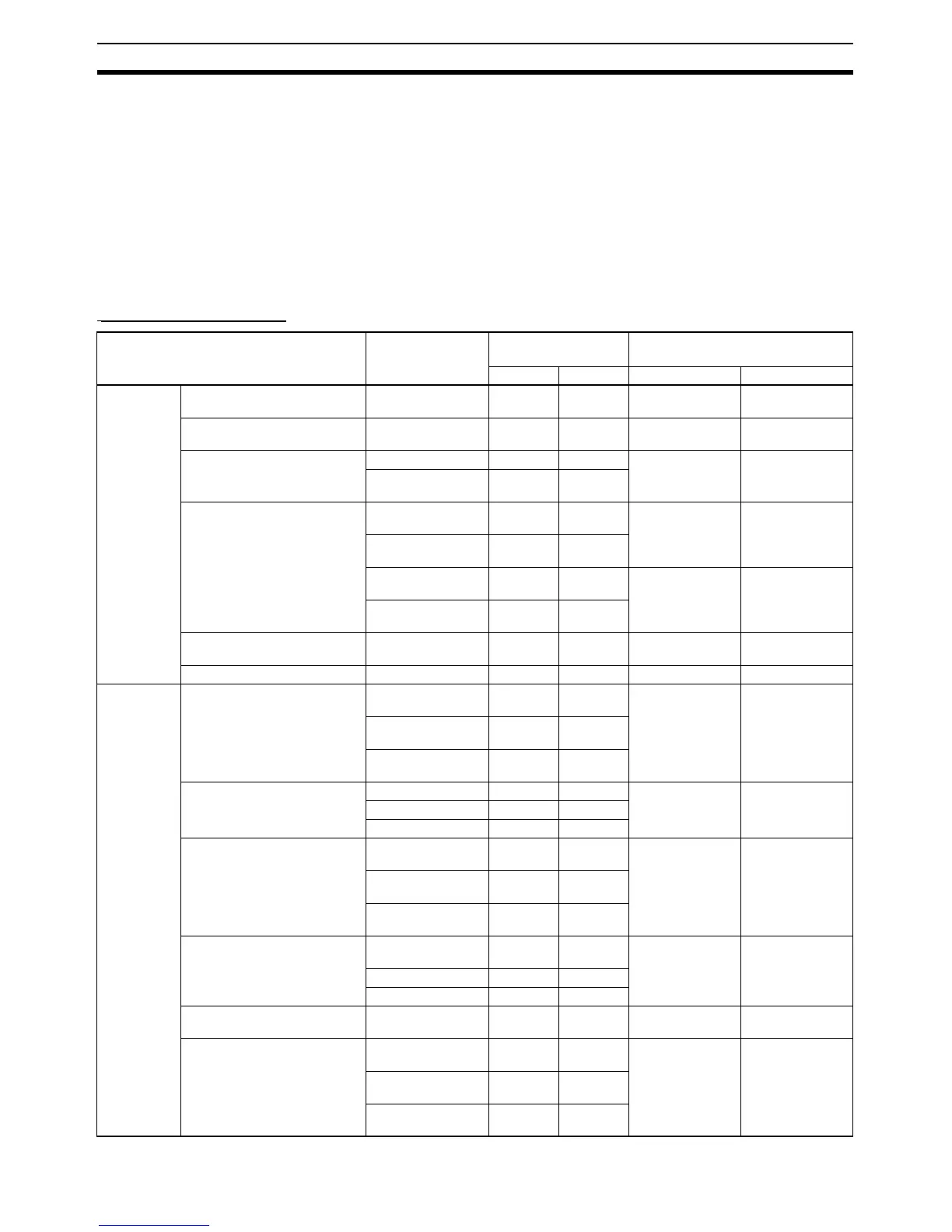 Page #422 background image