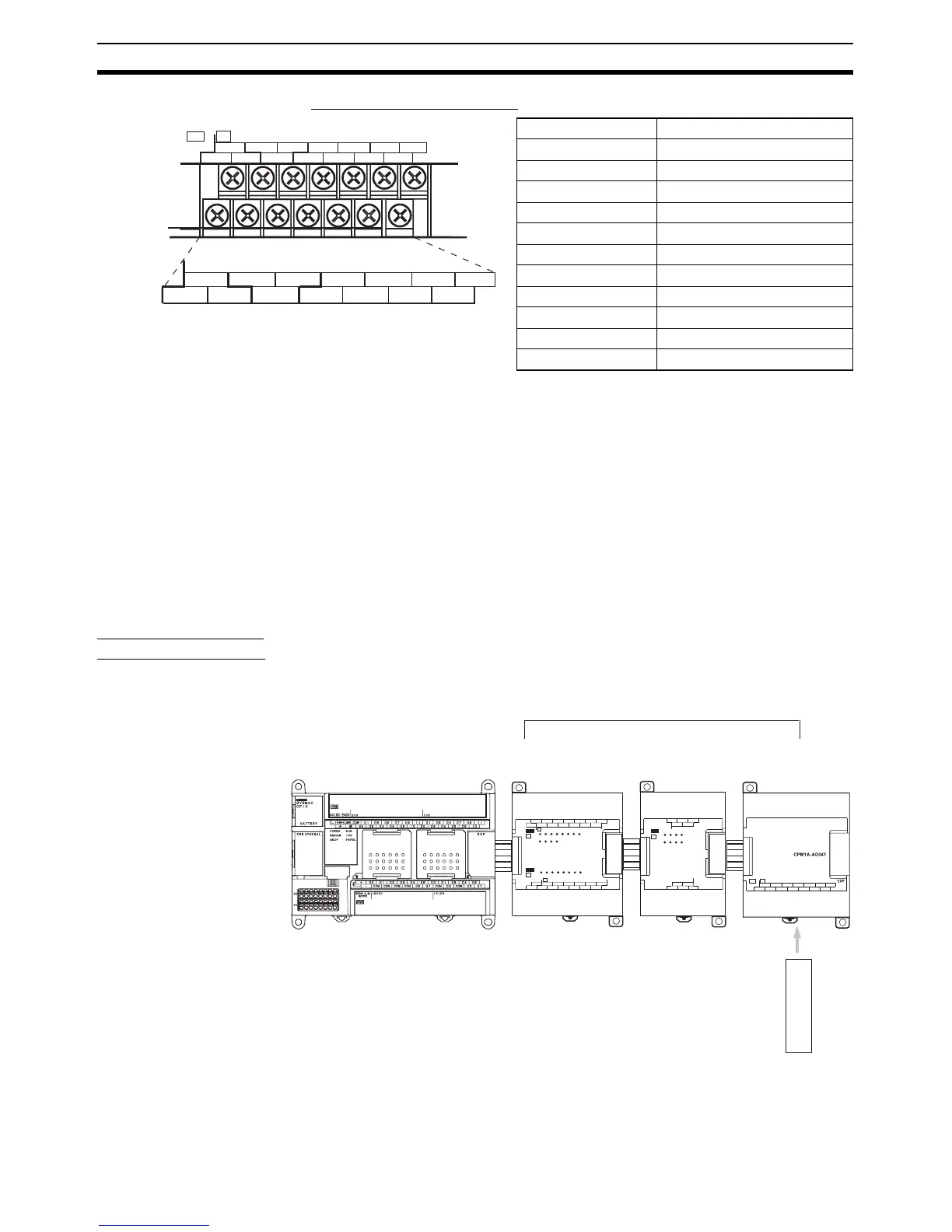 Page #424 background image