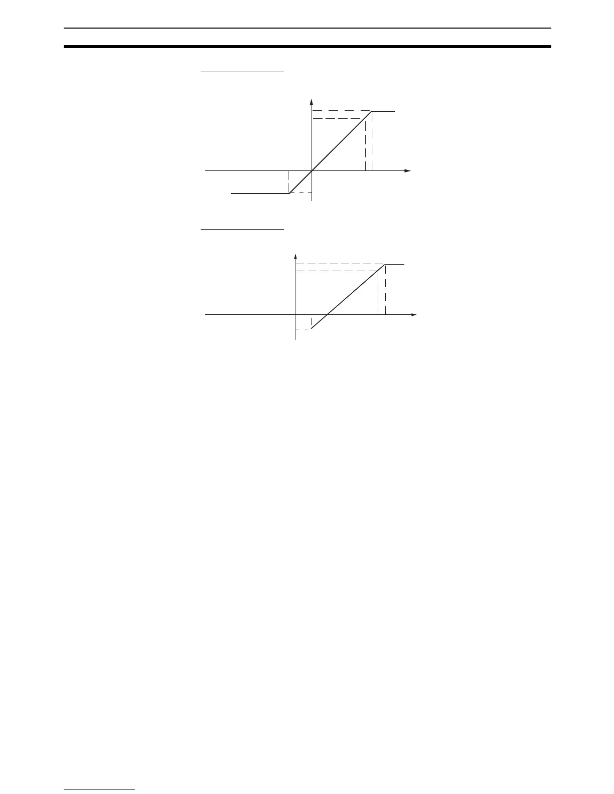 Page #427 background image