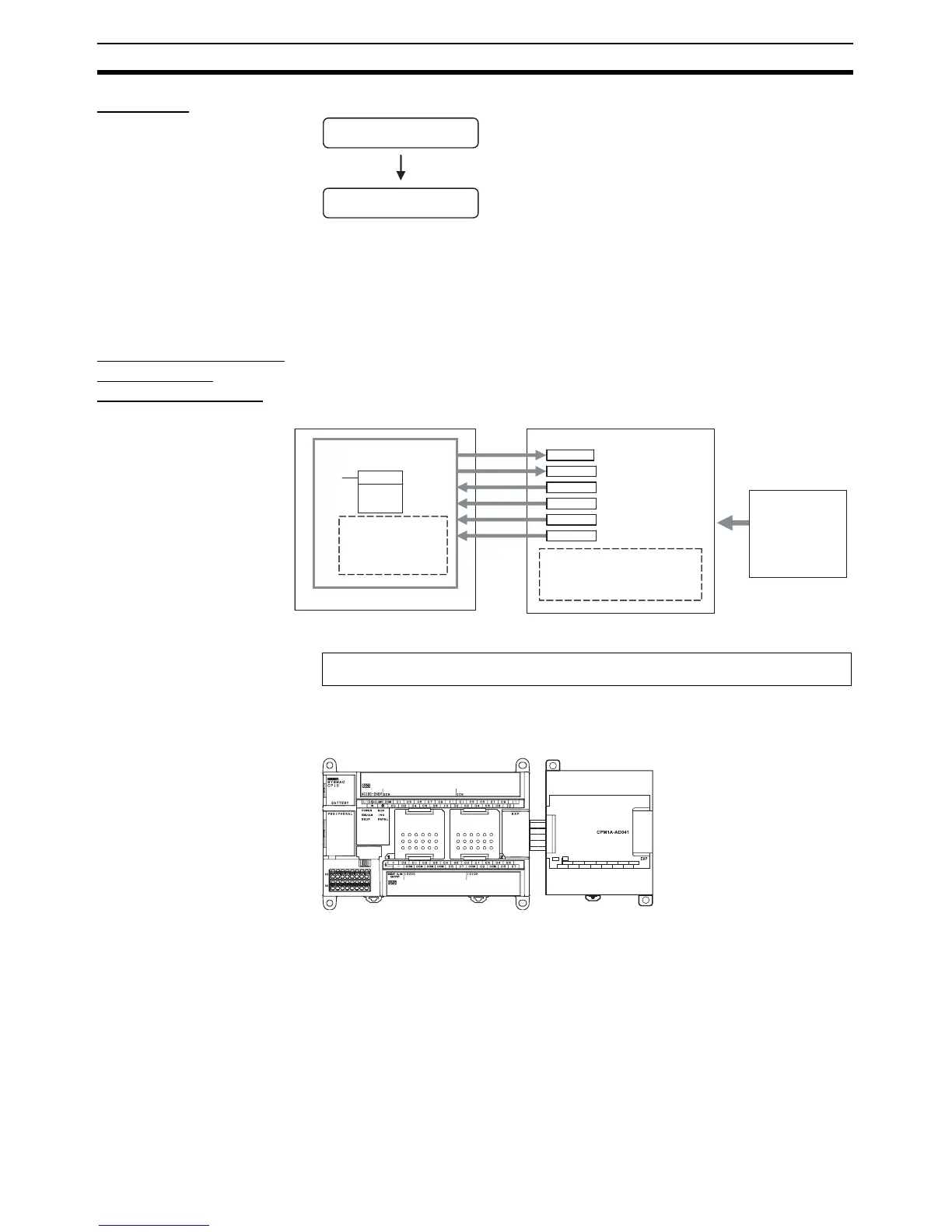 Page #428 background image