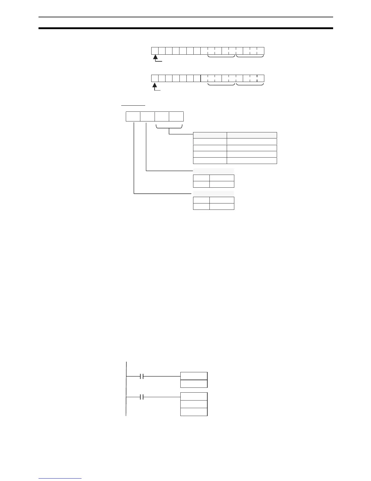 Page #431 background image